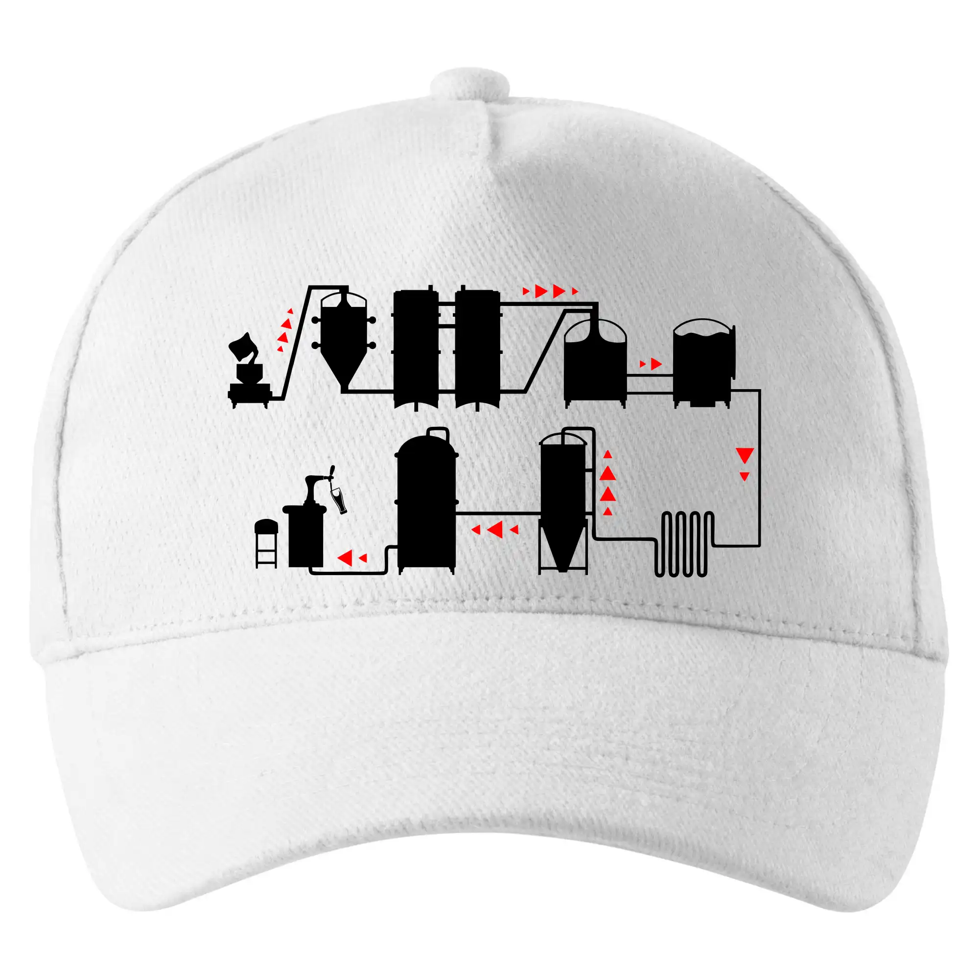 Pivní cesta od výroby k výčepu