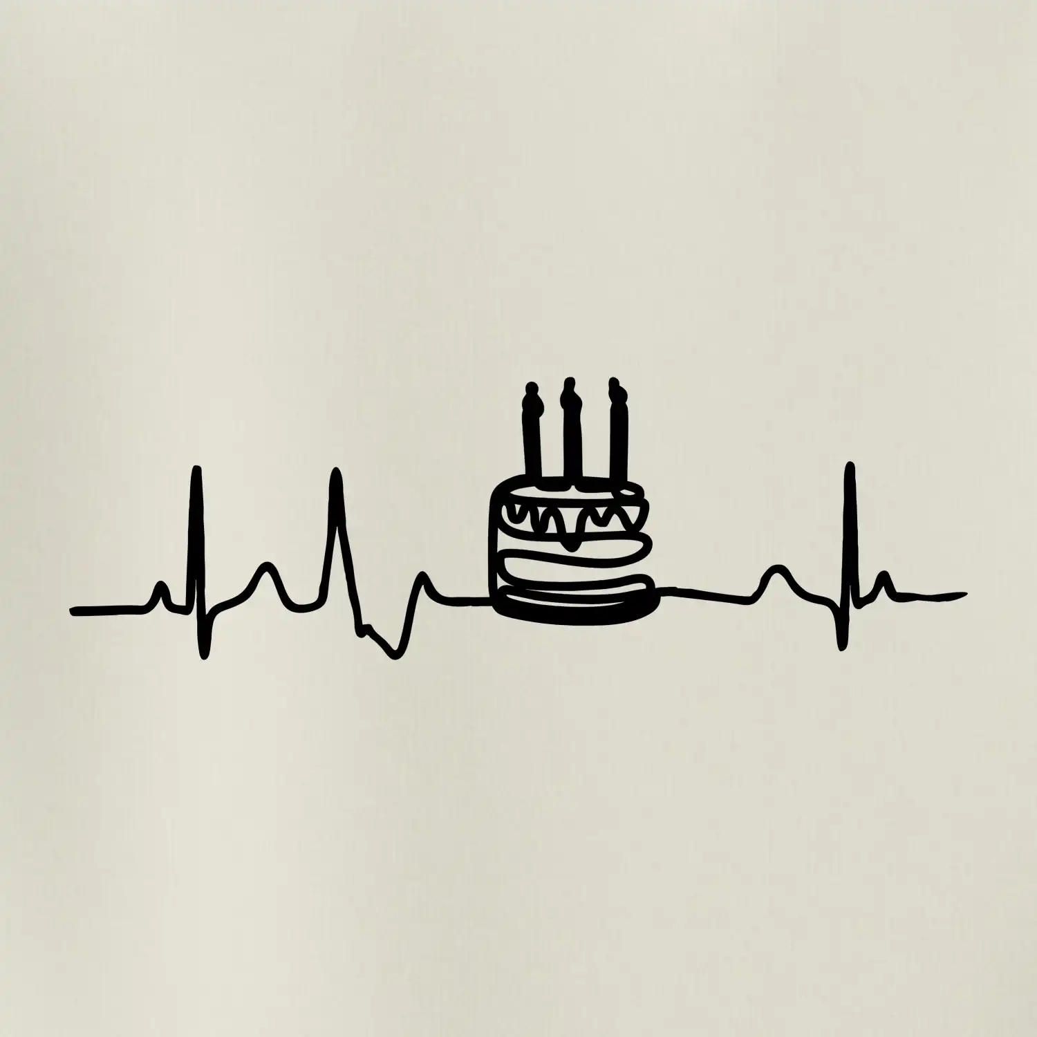 Ekg dort
