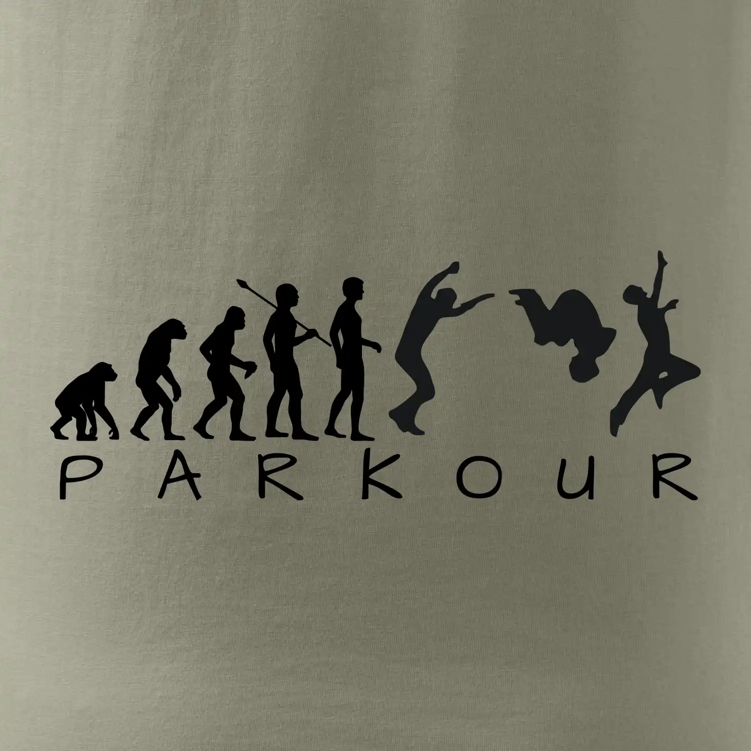 Parkour evoluce