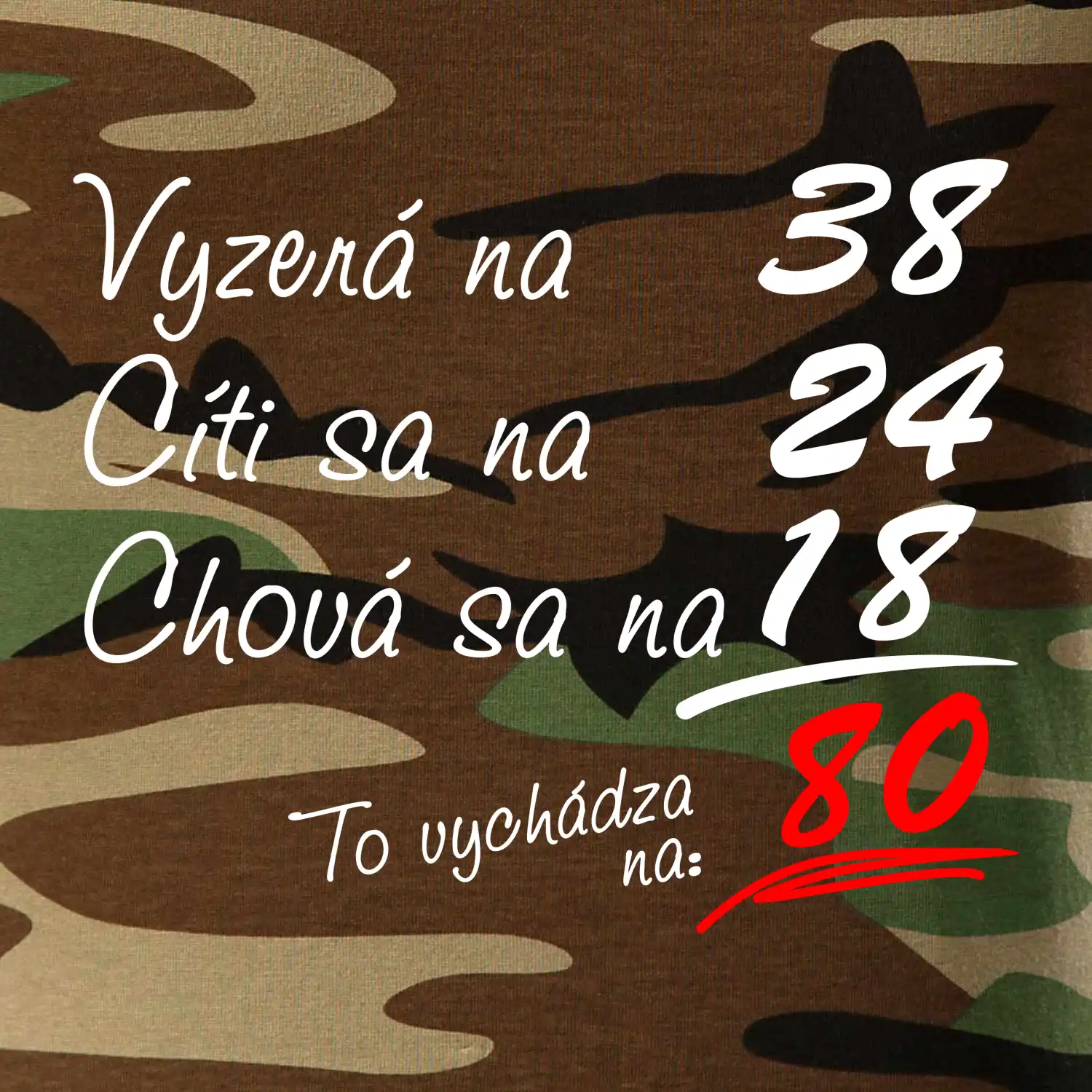 Vyzerá, cíti sa, chová sa - 80 rokov
