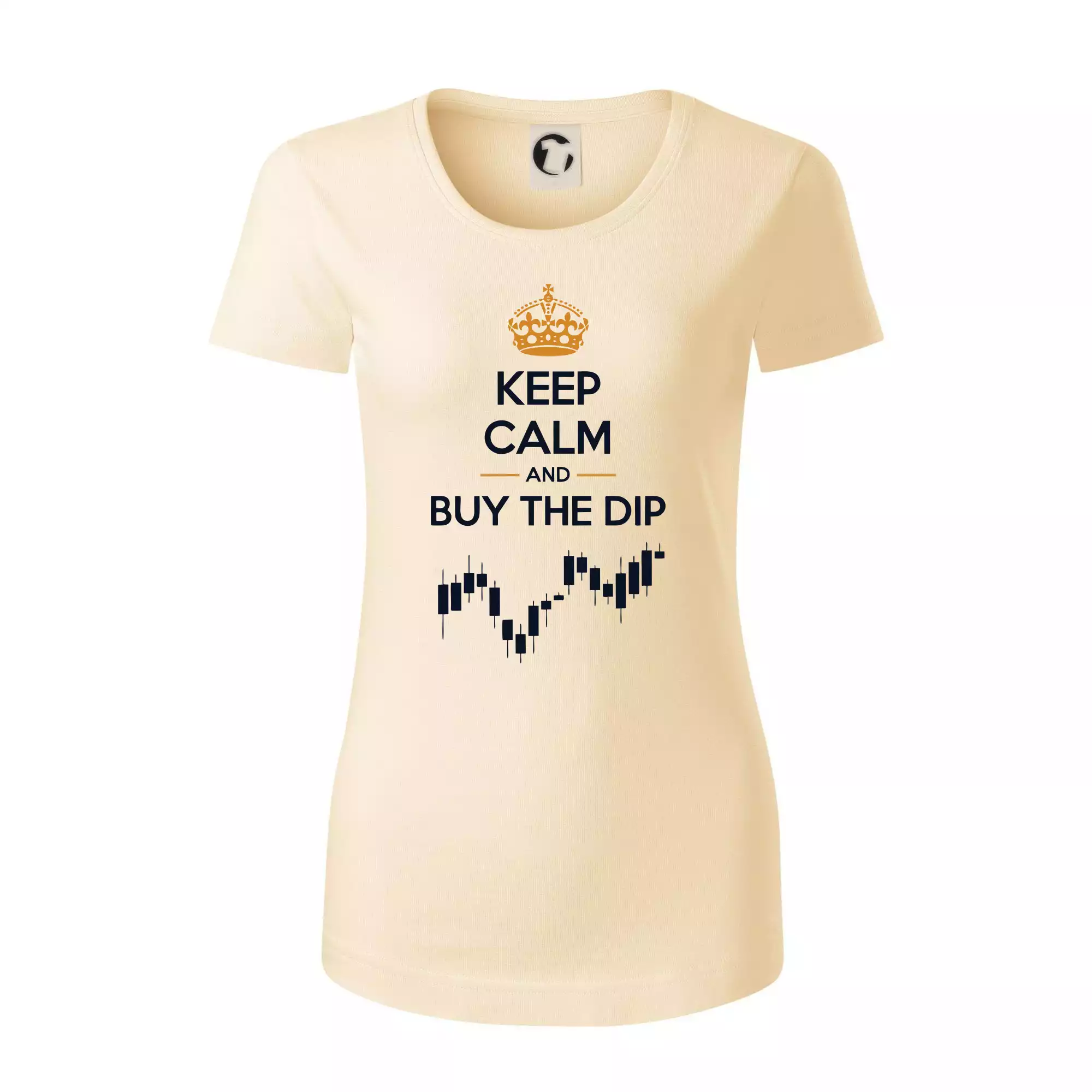 Keep Calm and Buy the Dip - koruna  a graf