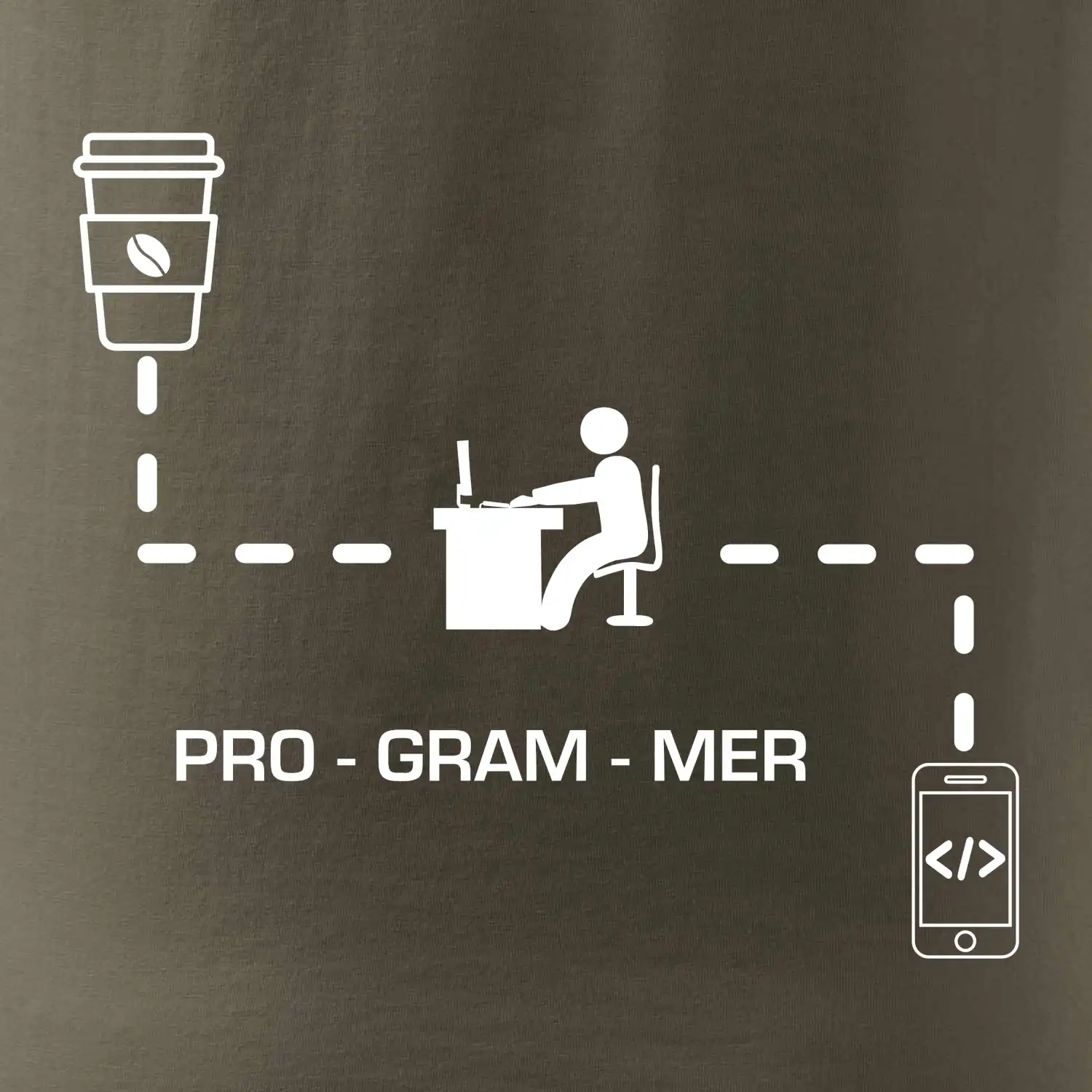 Programátor mobil