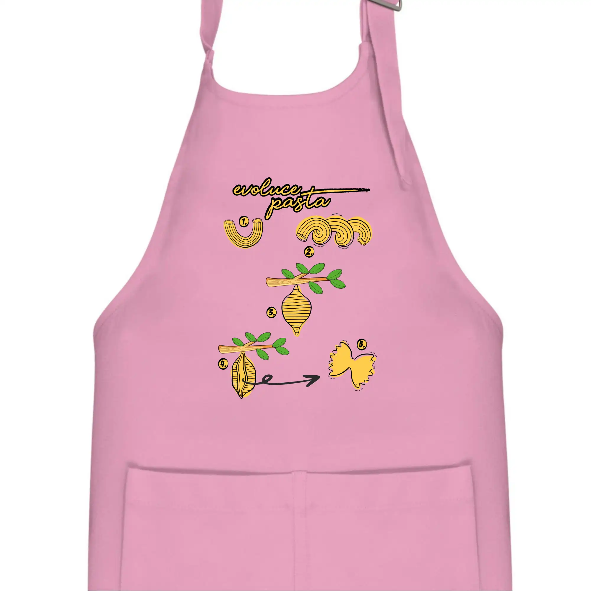 Evoluce pasta
