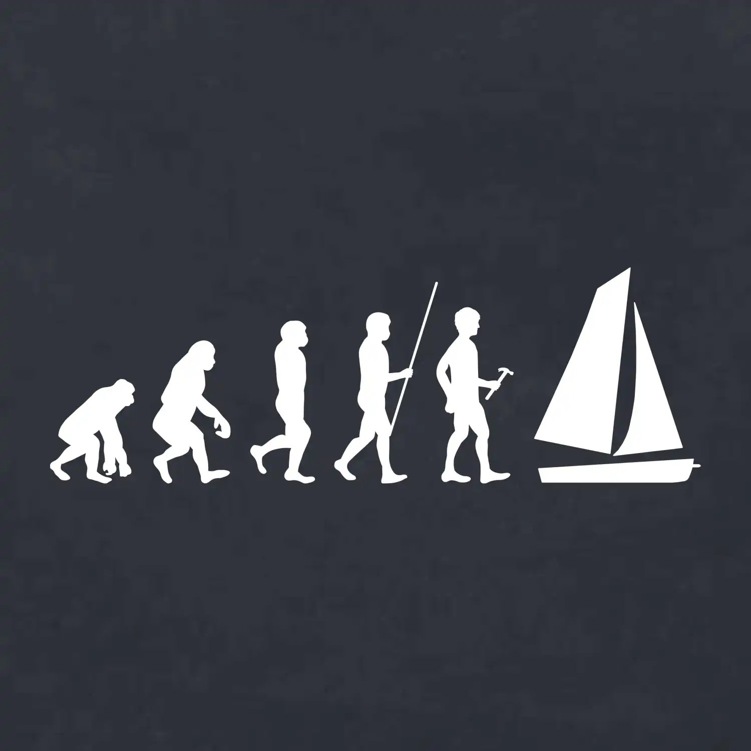 Evoluce plachtění