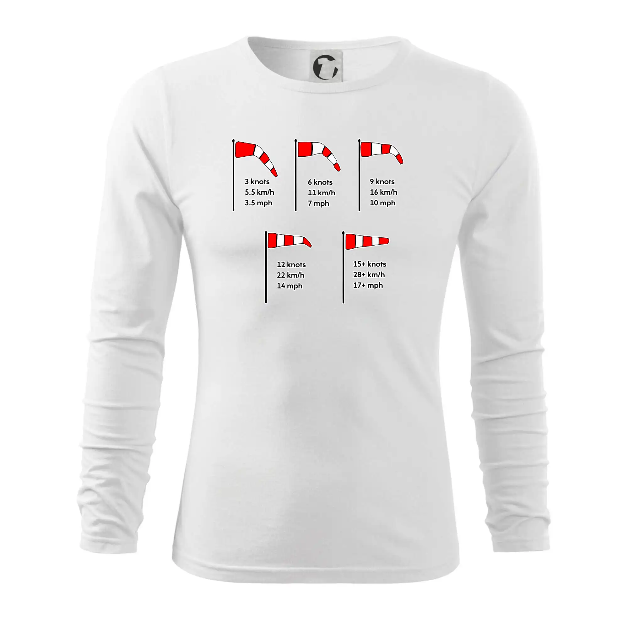 Větrný rukáv rychlosti