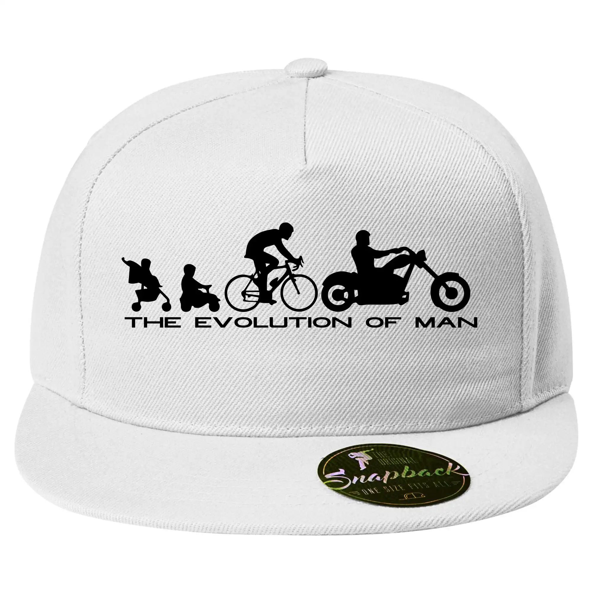 Evolution of man (Chopper)