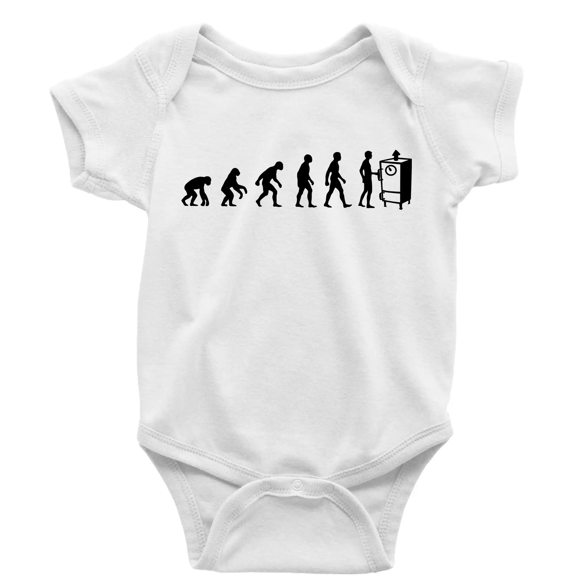 Evoluce udírna