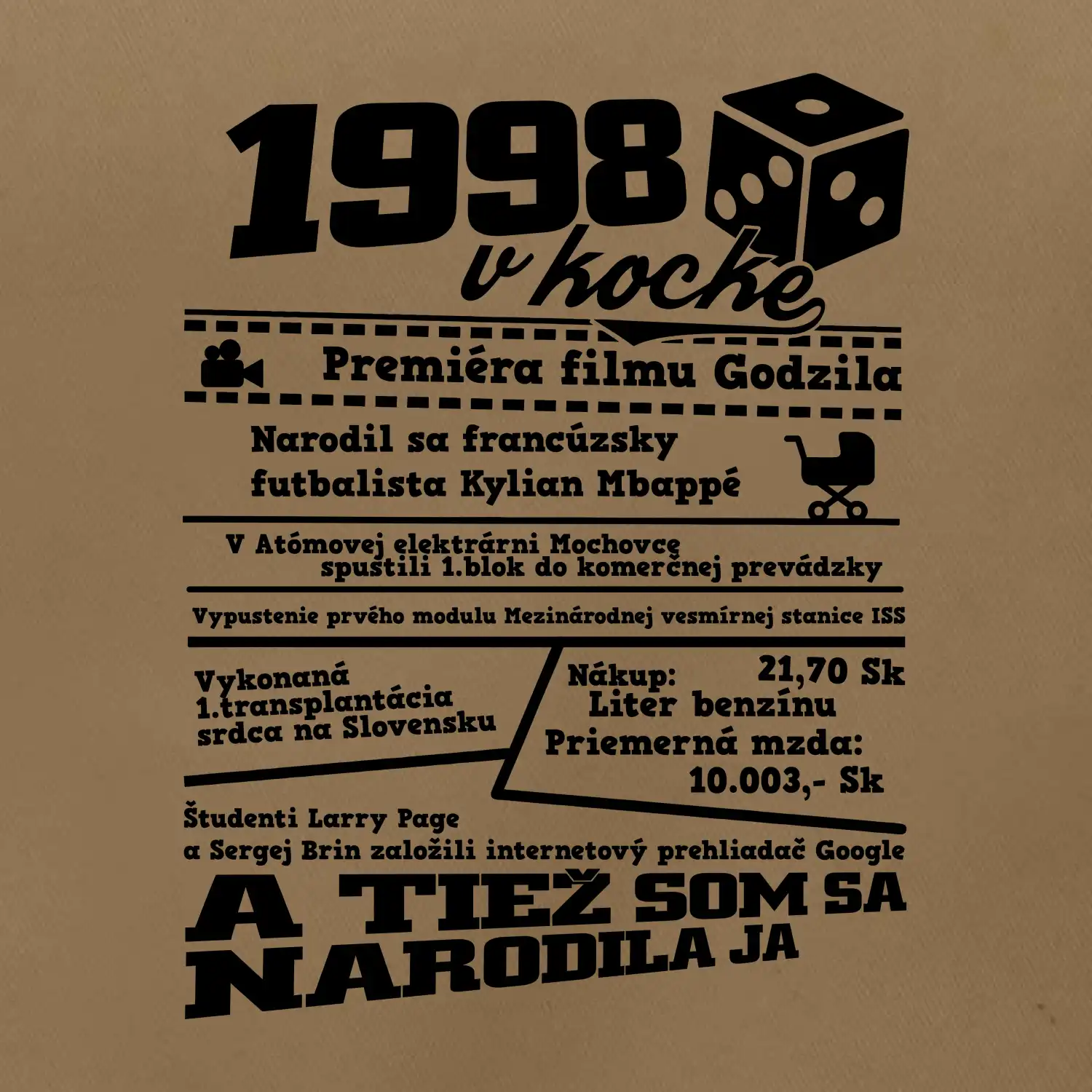 1998 v kocke
