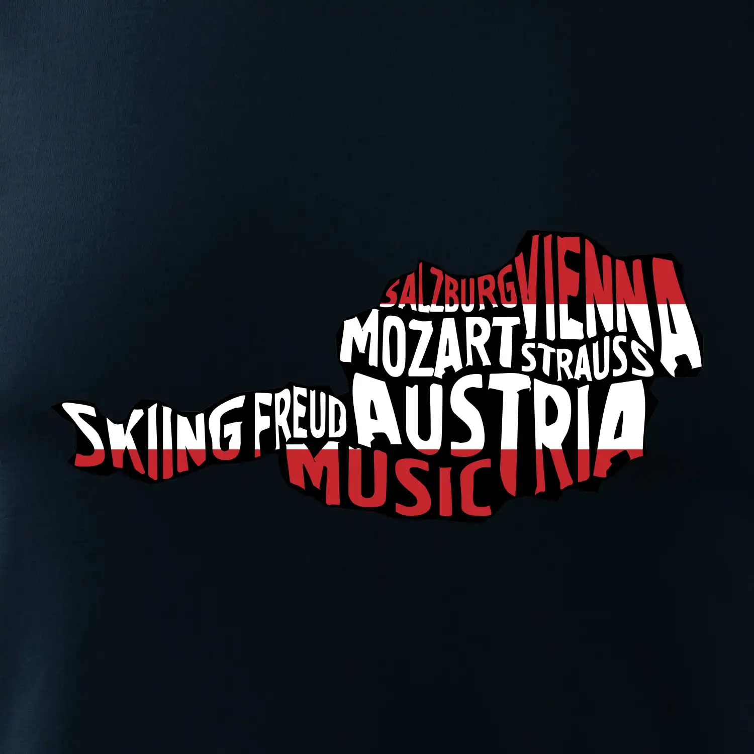 Mapy - názvy měst - Rakousko