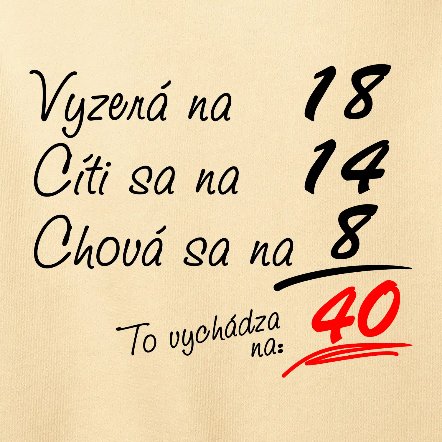 Vyzerá, cíti sa, chová sa - 40 rokov