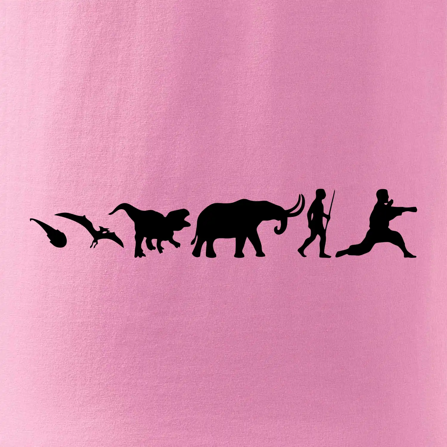 Bojové umění od pravěku