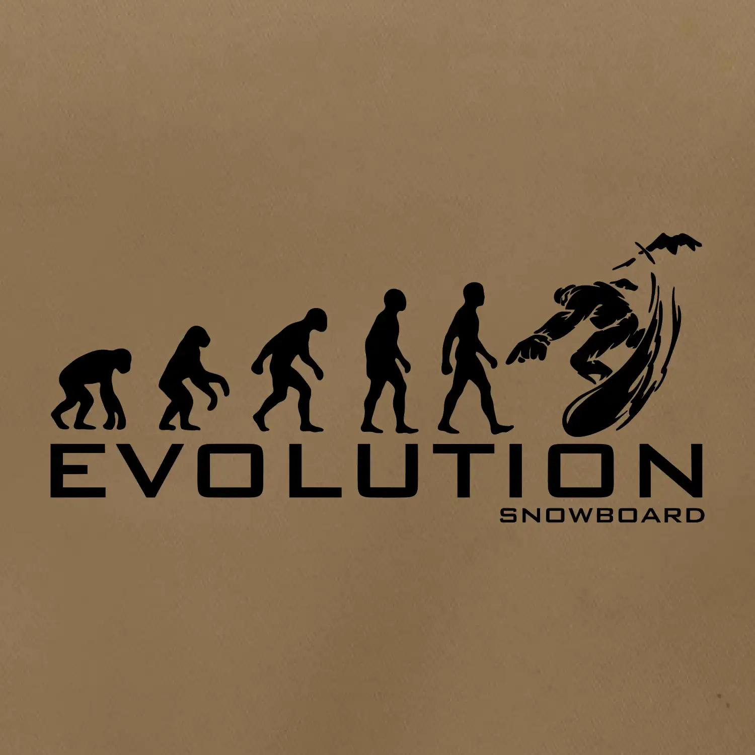 Evoluce snowboardu