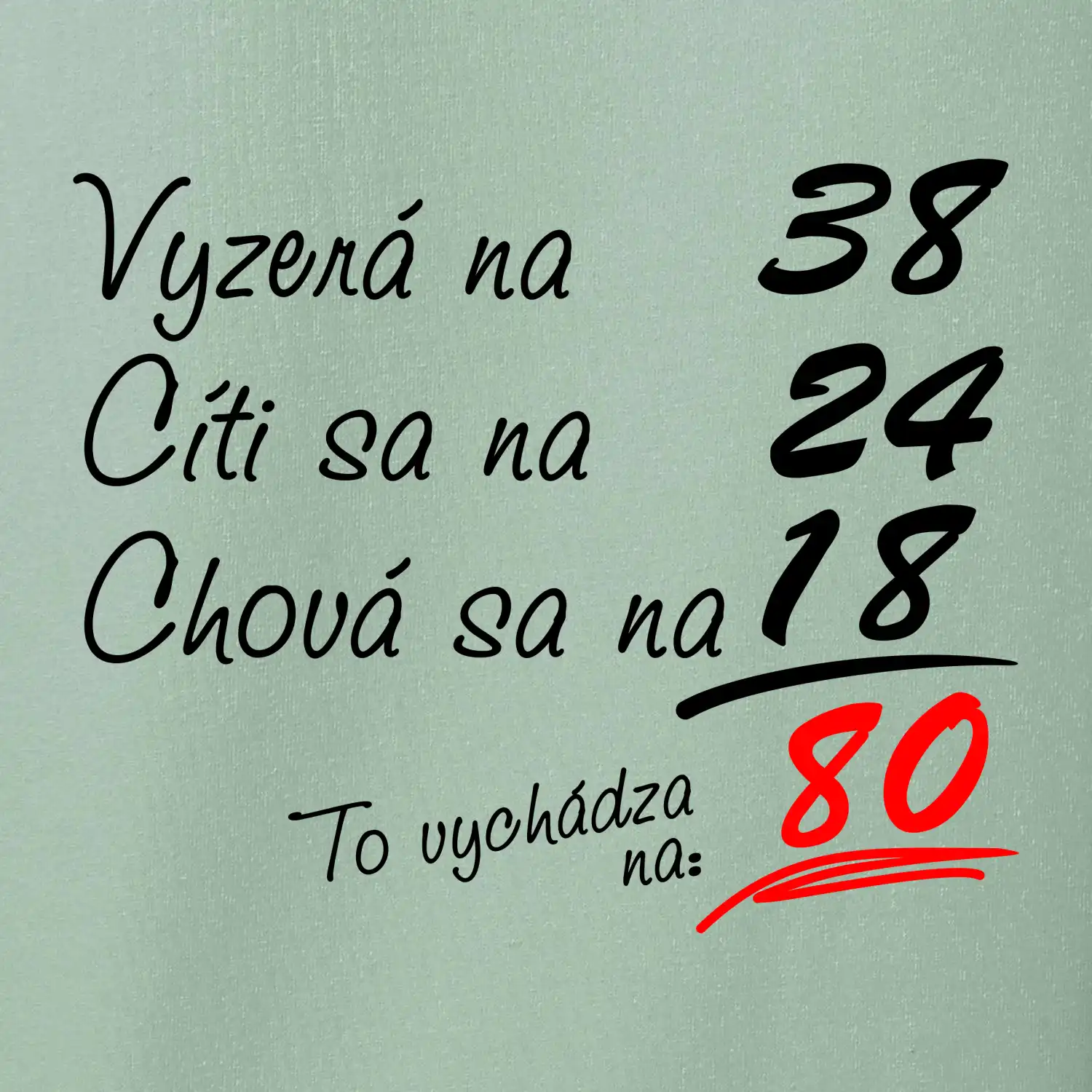 Vyzerá, cíti sa, chová sa - 80 rokov