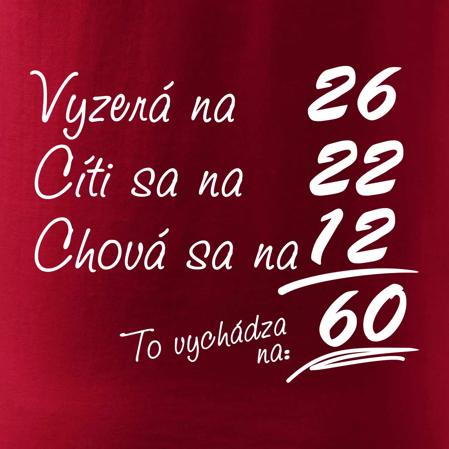 Vyzerá, cíti sa, chová sa - 60 rokov