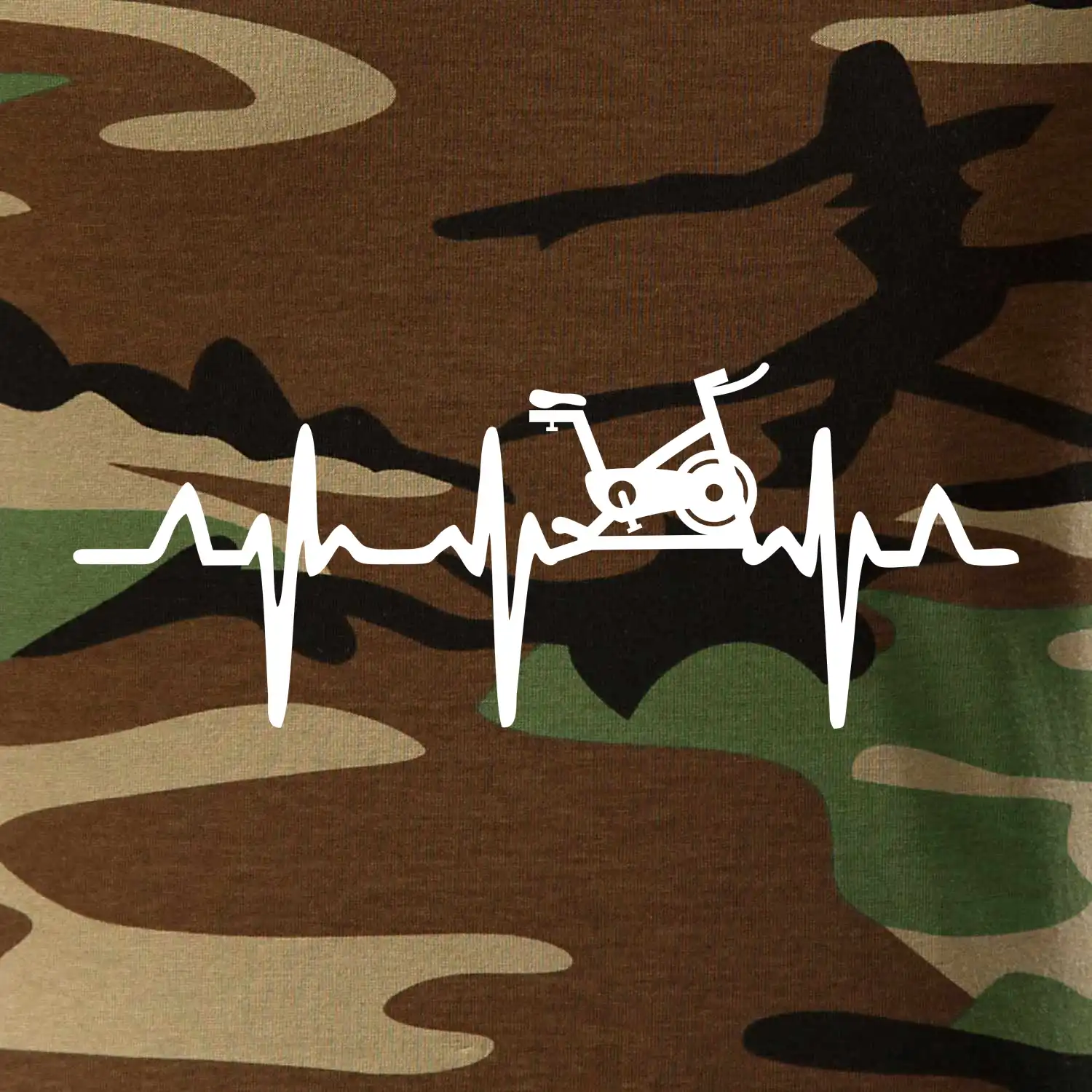 EKG rotoped