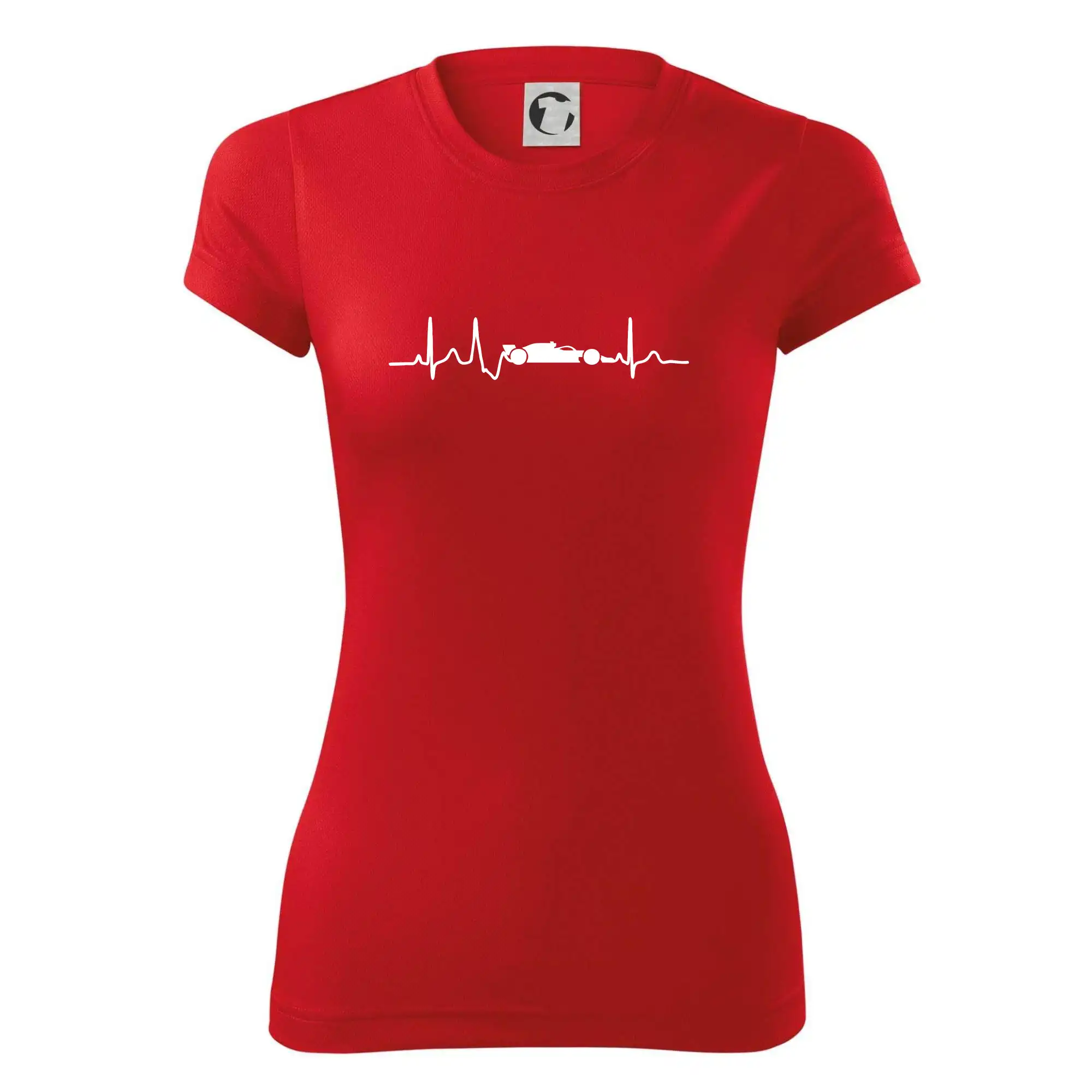 EKG formule