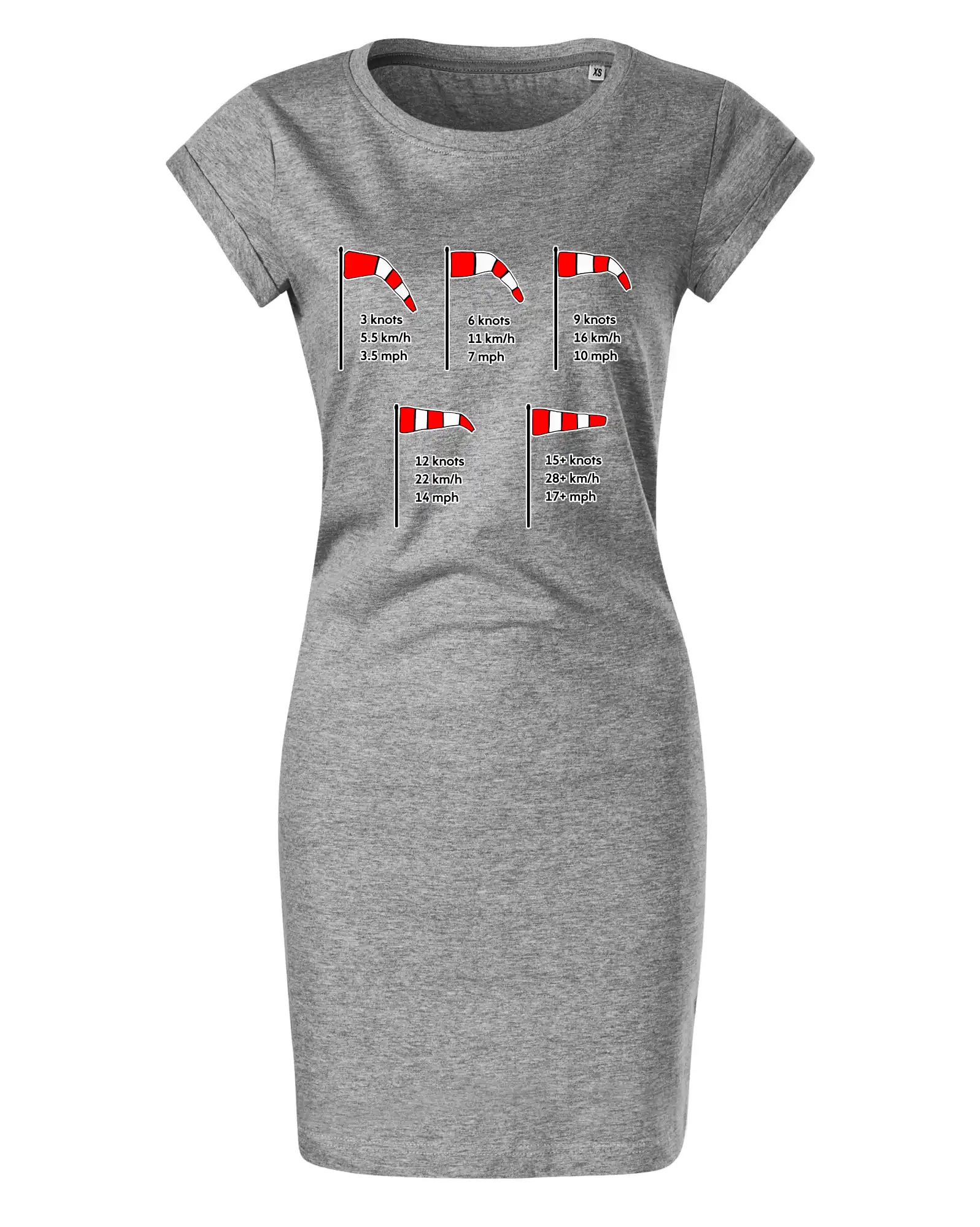 Větrný rukáv rychlosti