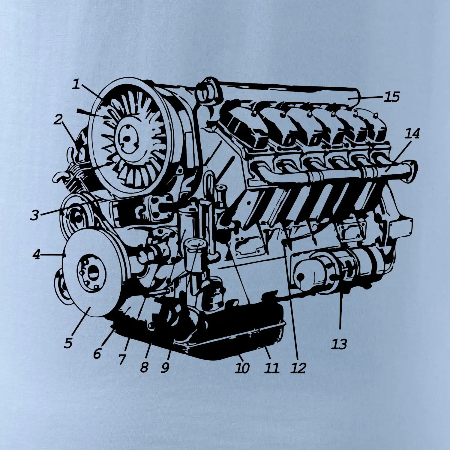 Motor T930 - 3