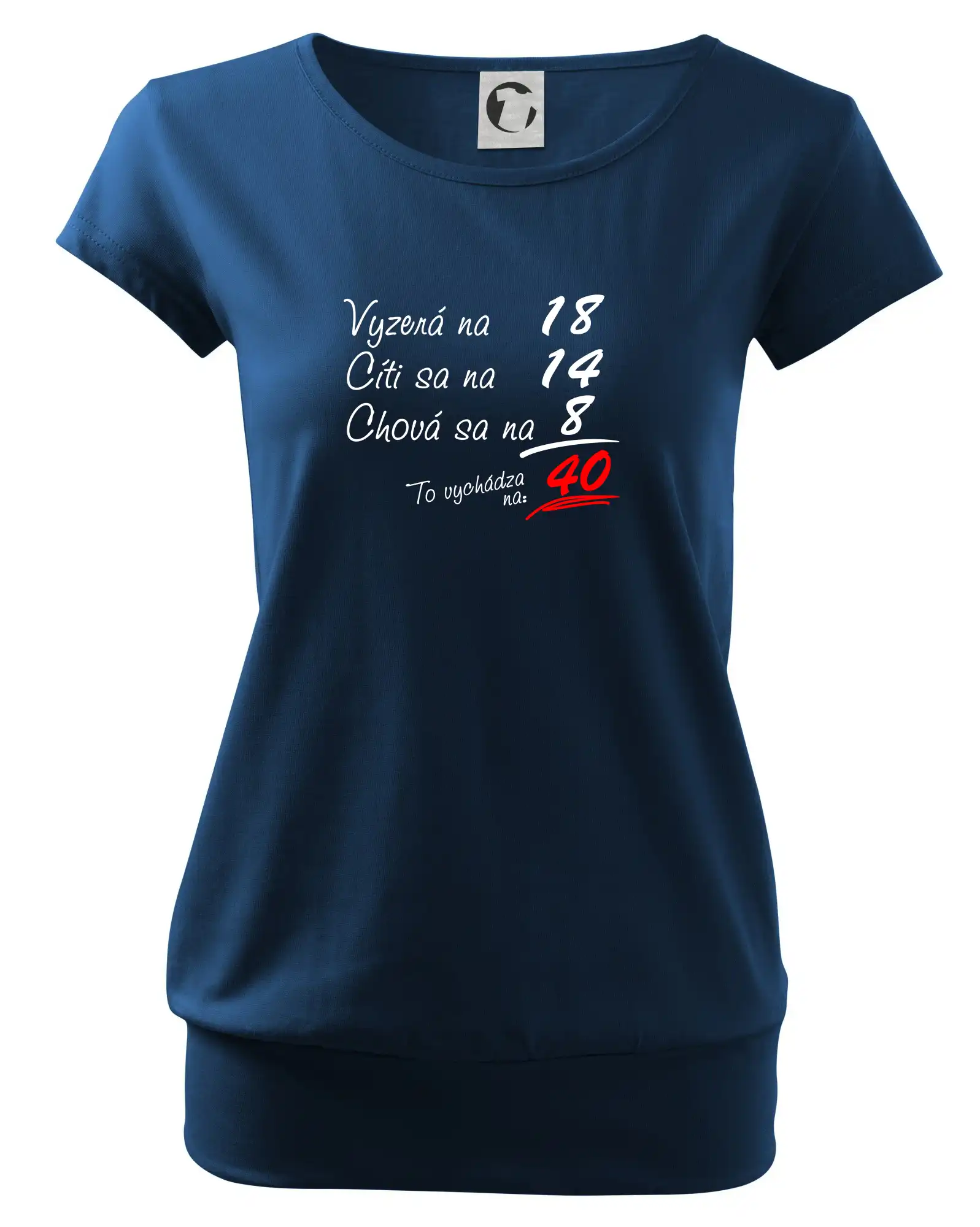 Vyzerá, cíti sa, chová sa - 40 rokov