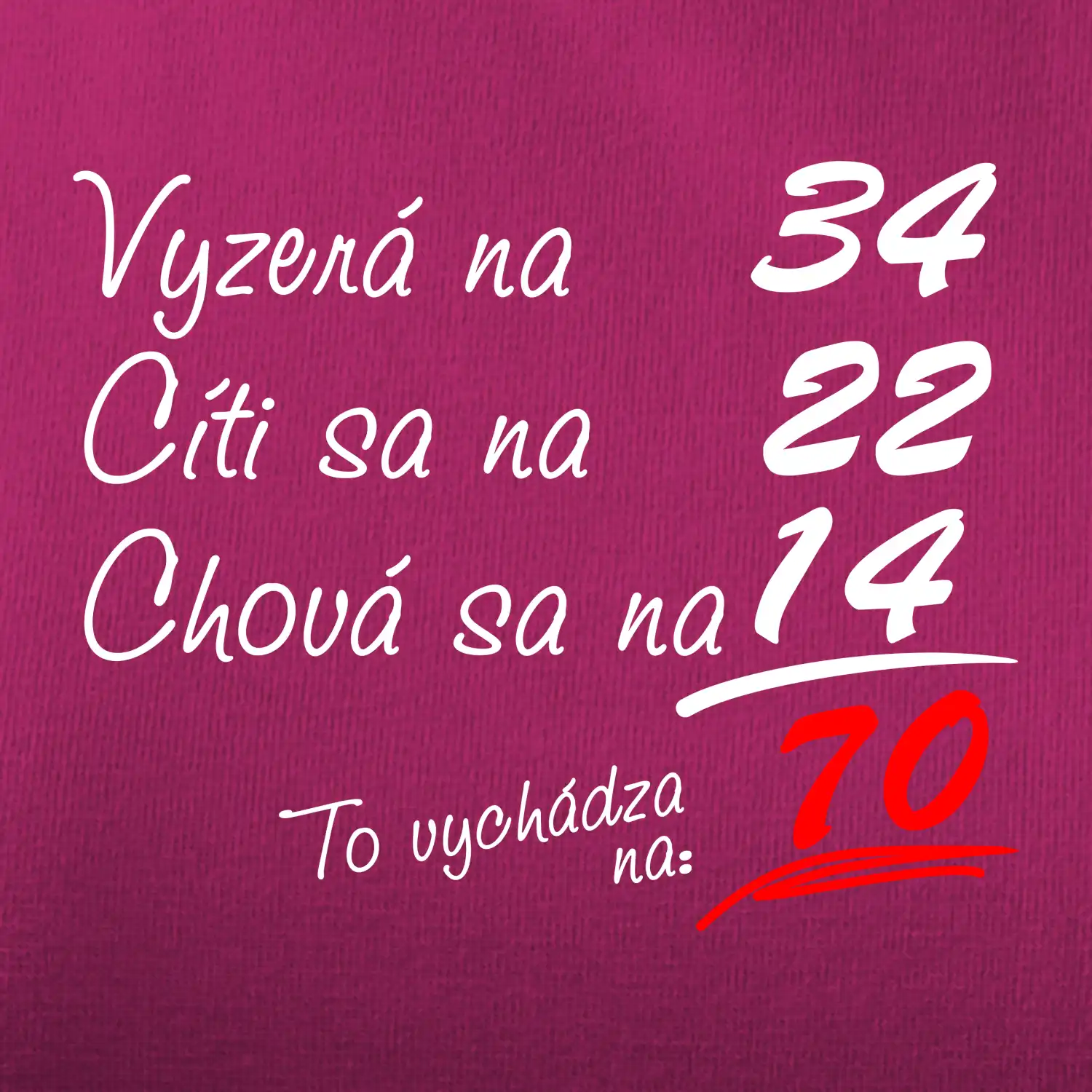 Vyzerá, cíti sa, chová sa - 70 rokov