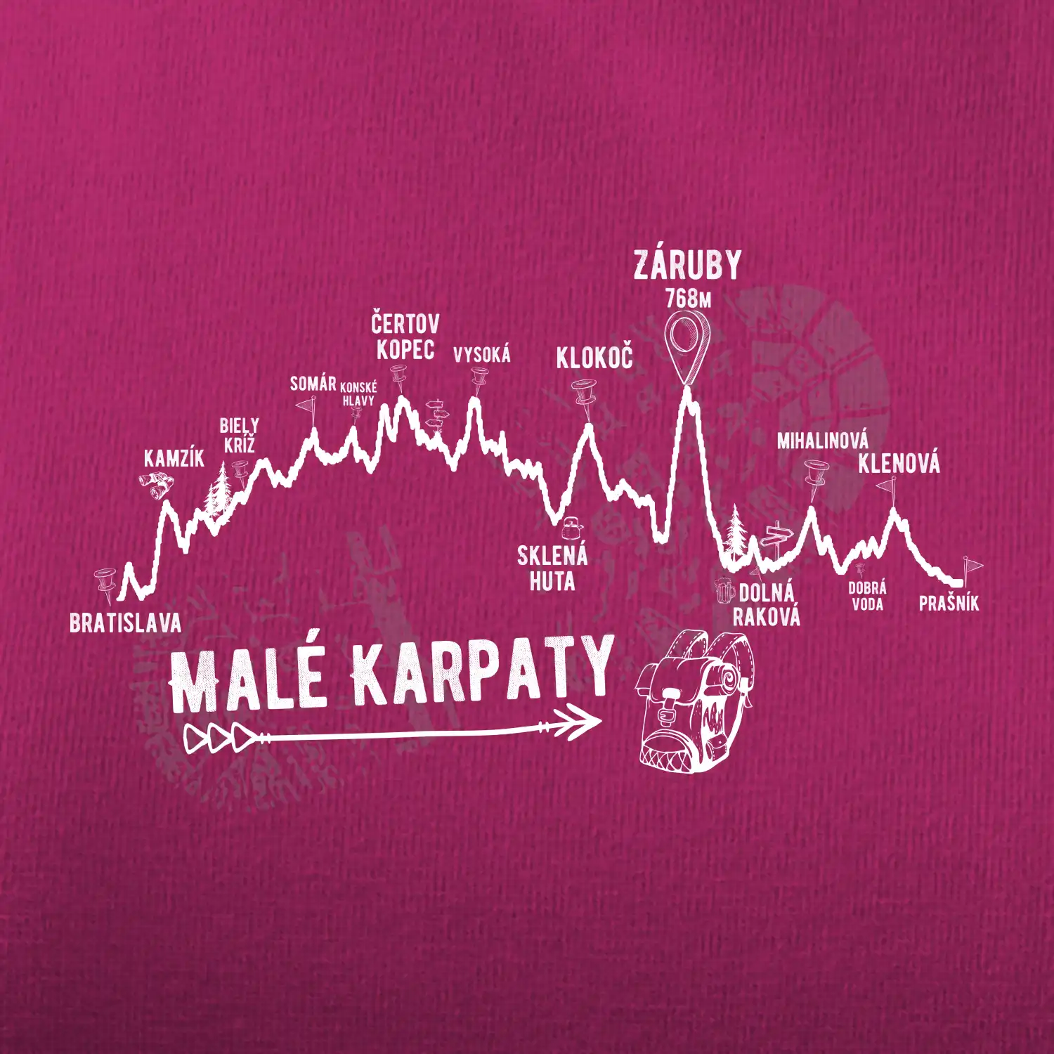 Profil Malé karpaty