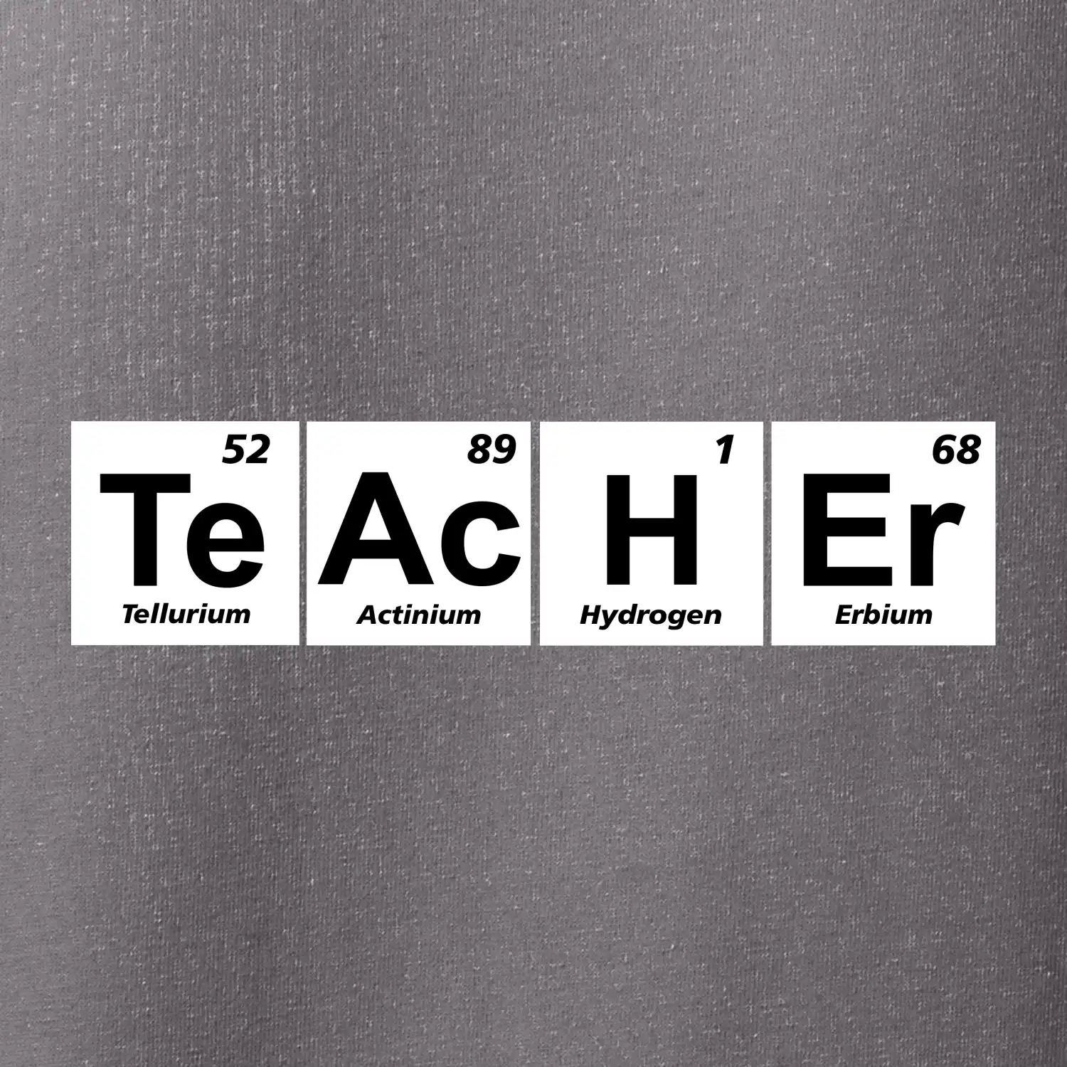 Periodická tabulka - Teacher