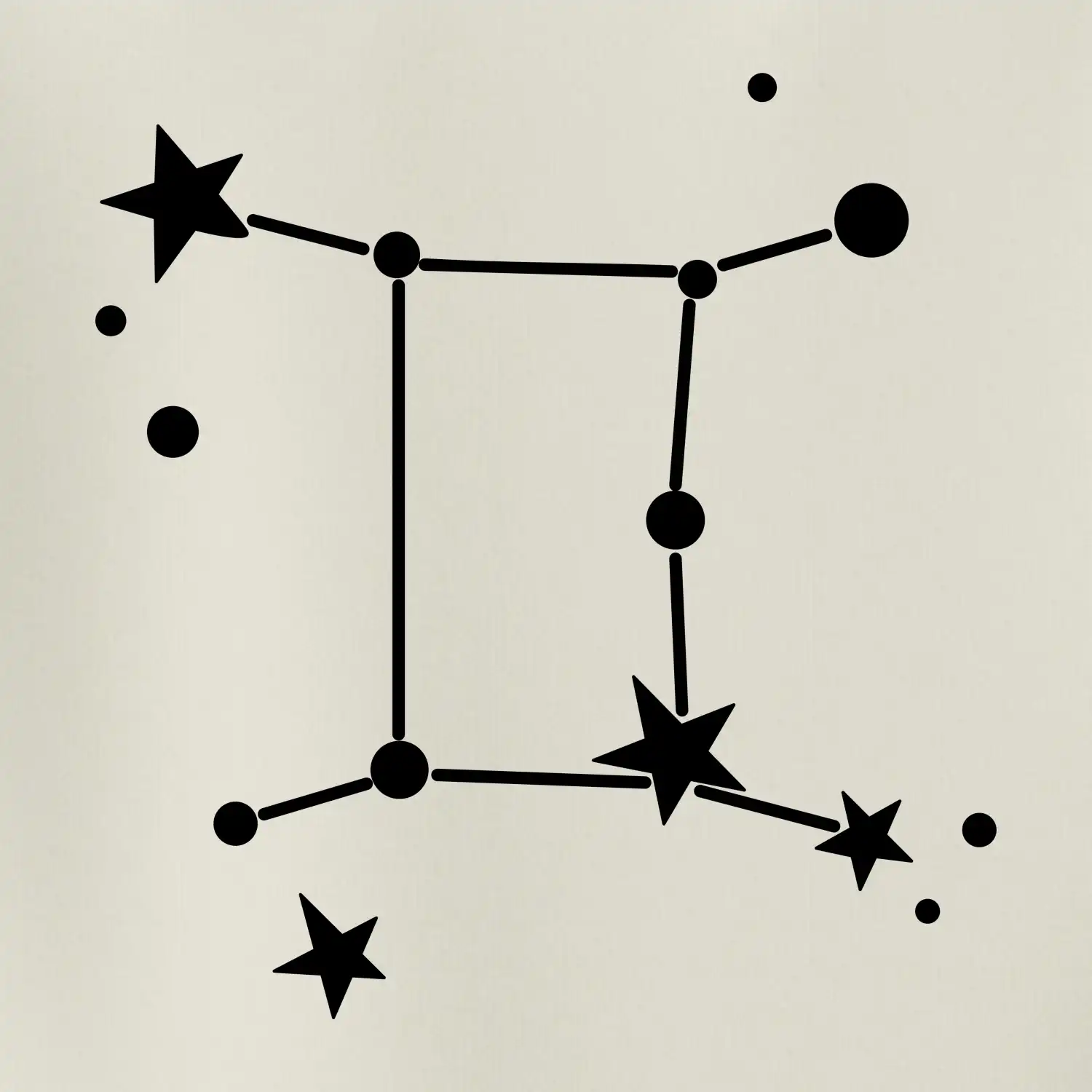 Souhvězdí - Gemini - Blíženci