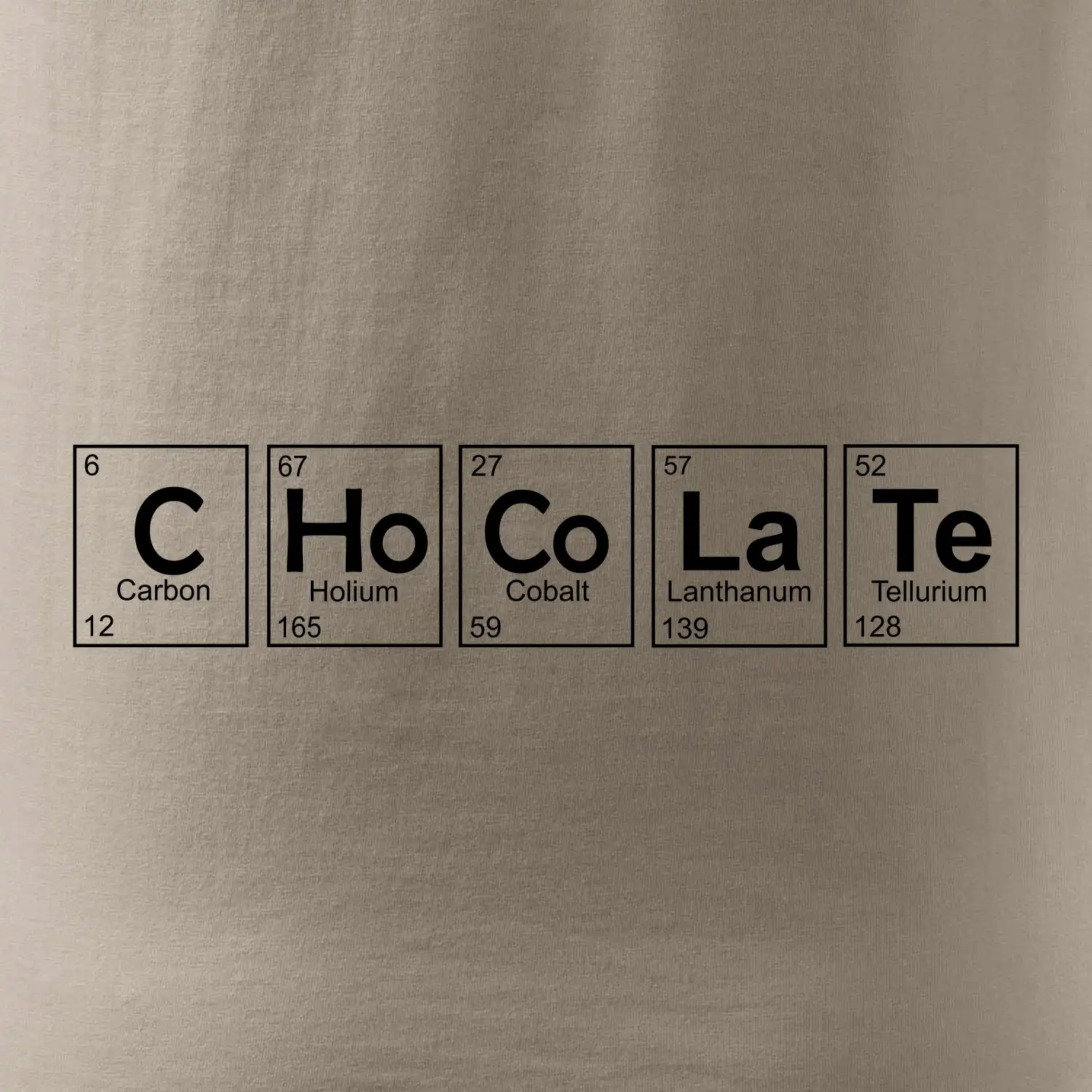 Čokoláda - periodická tabulka