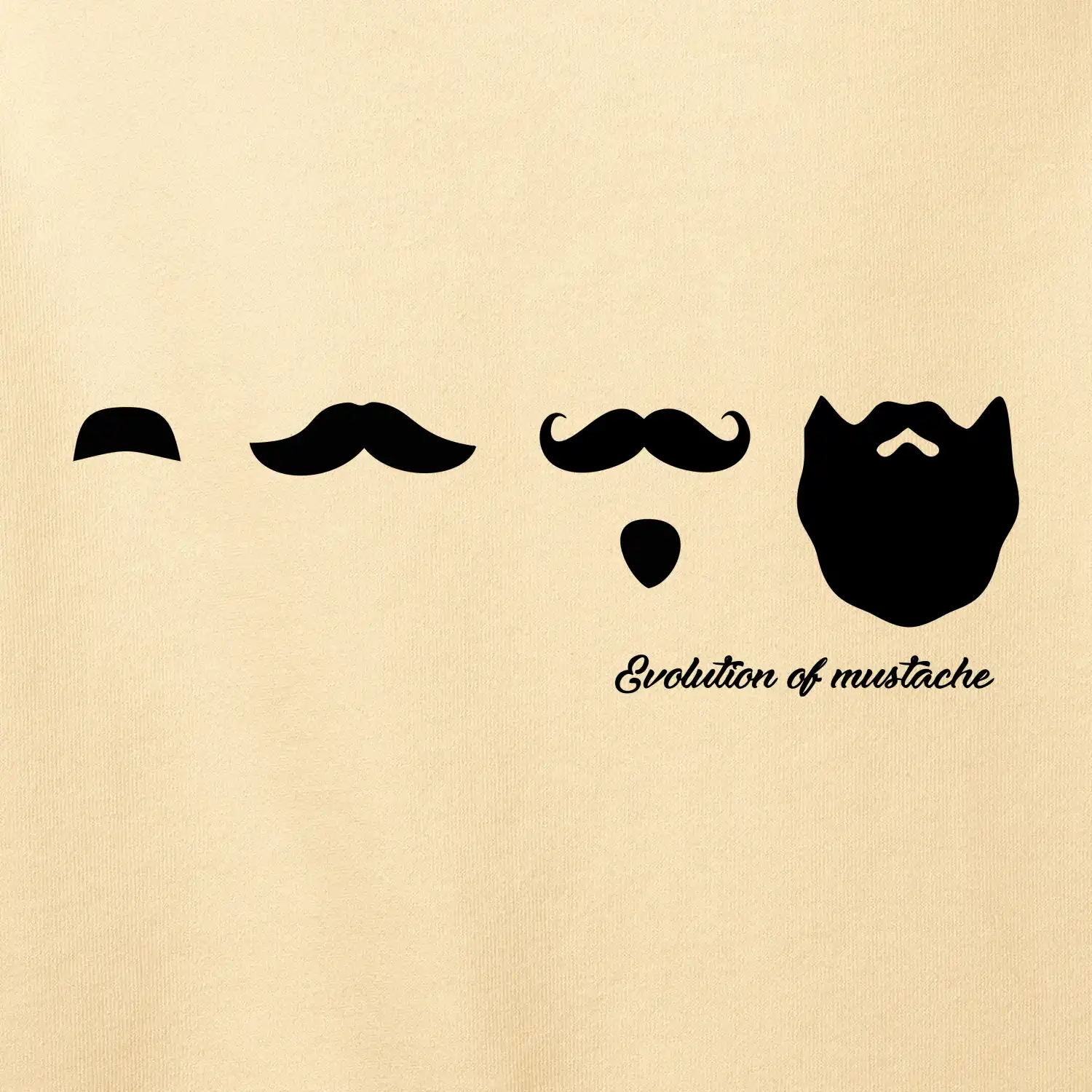 Evolution mustache