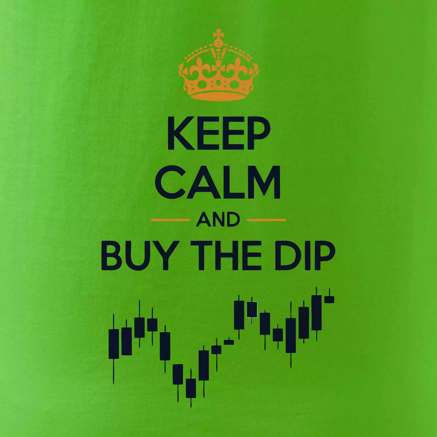 Keep Calm and Buy the Dip - koruna  a graf