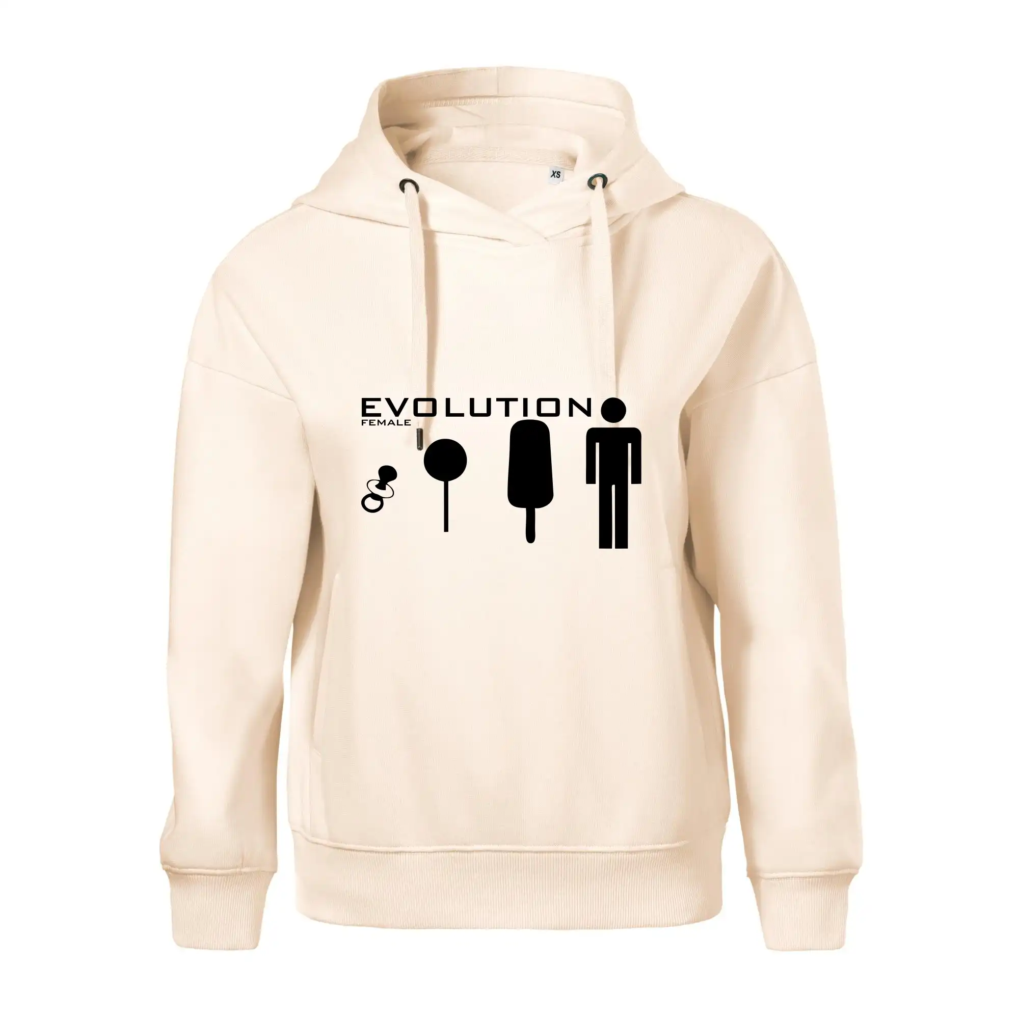Evoluce ženy