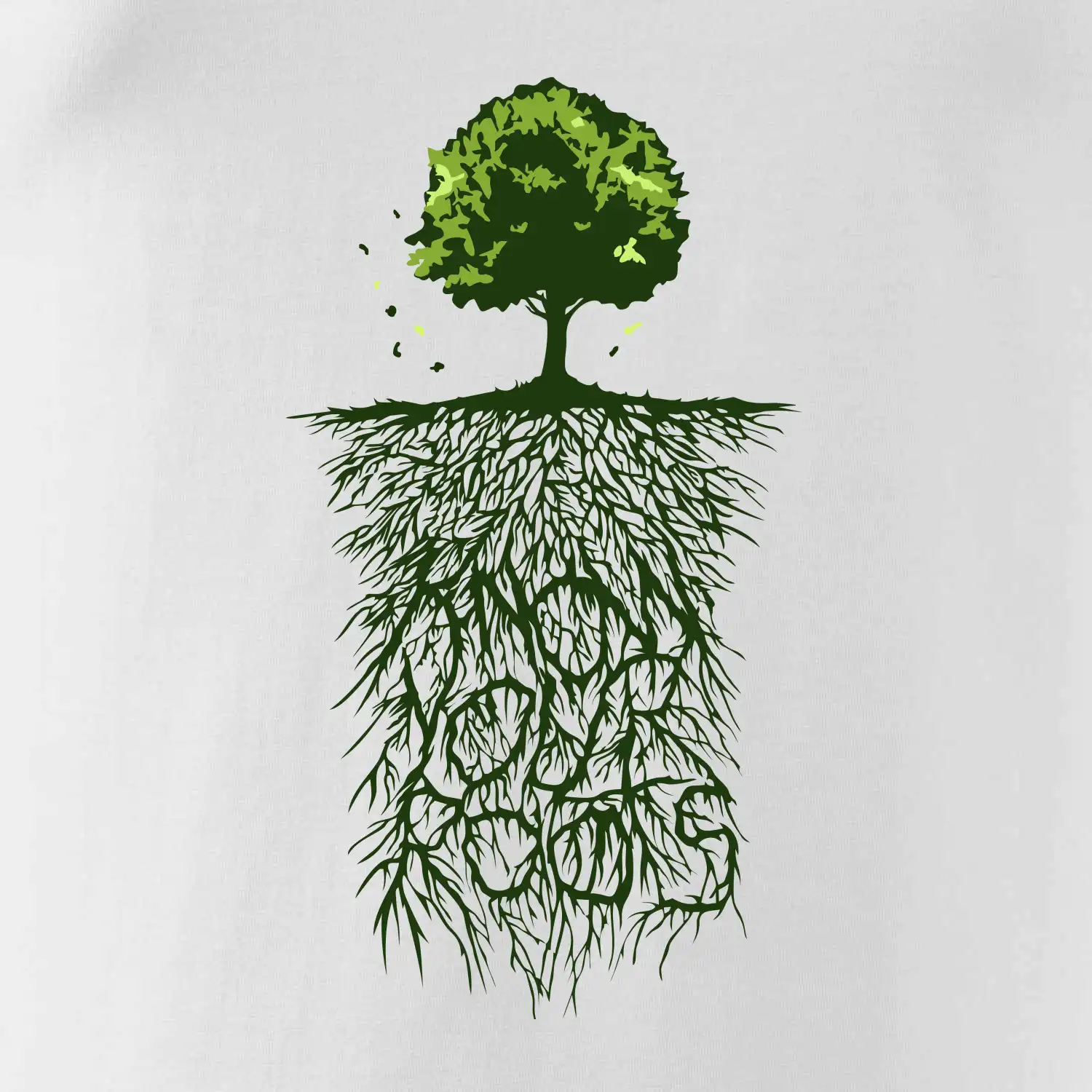 Know Your Roots