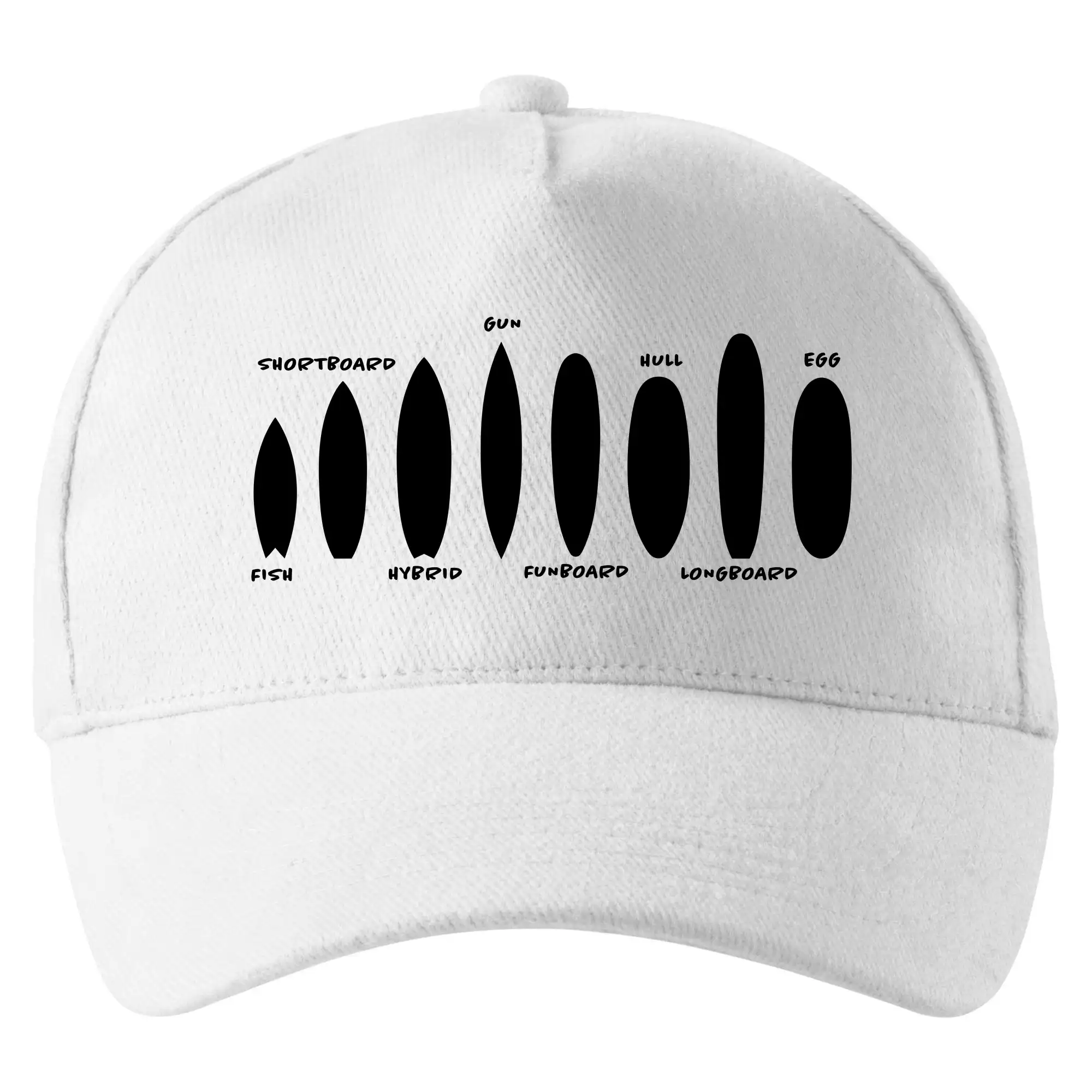 Surferske tričká - Typy surfů - Šiltovka so zahnutým šiltom a mosaznou sponou