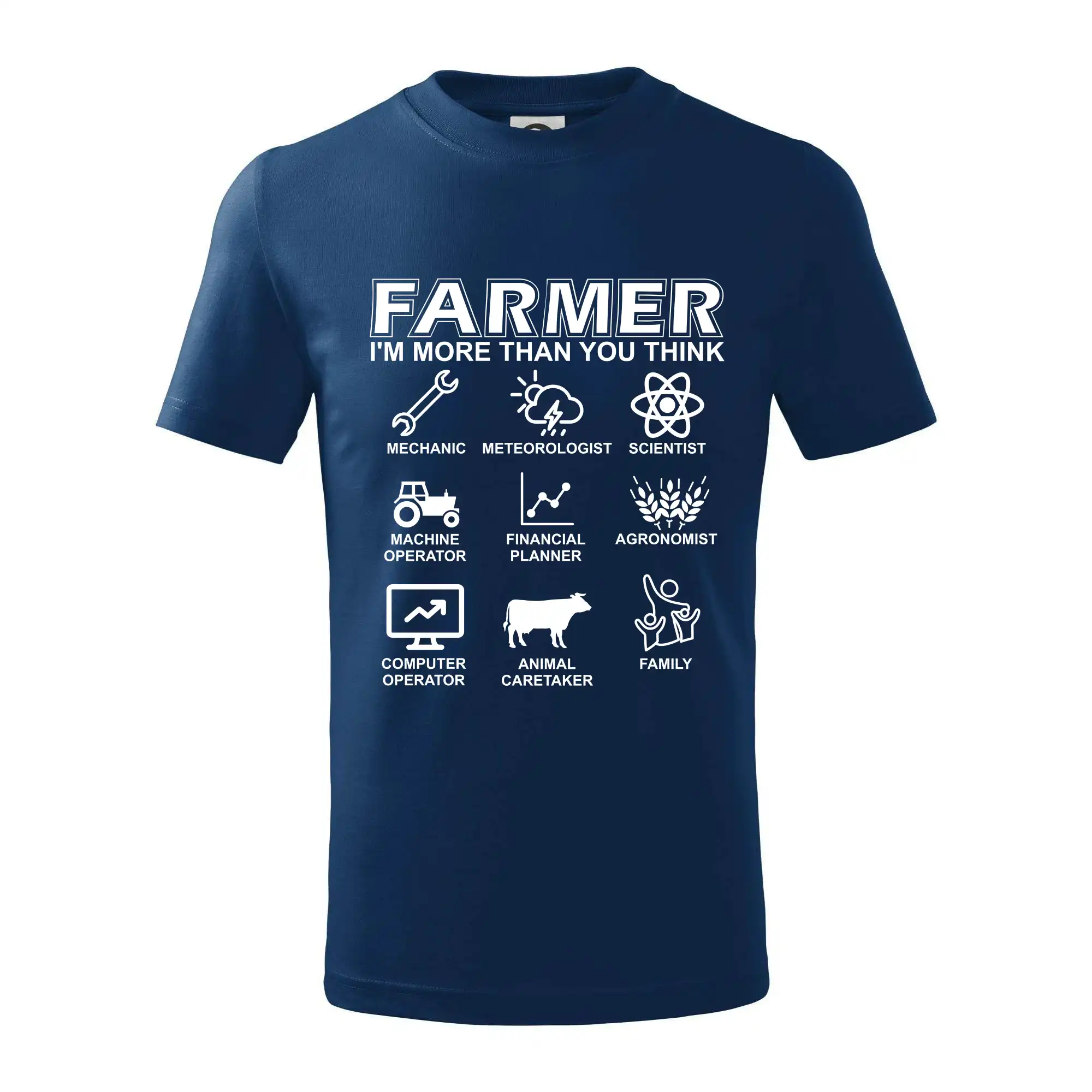 Farmer Symbols