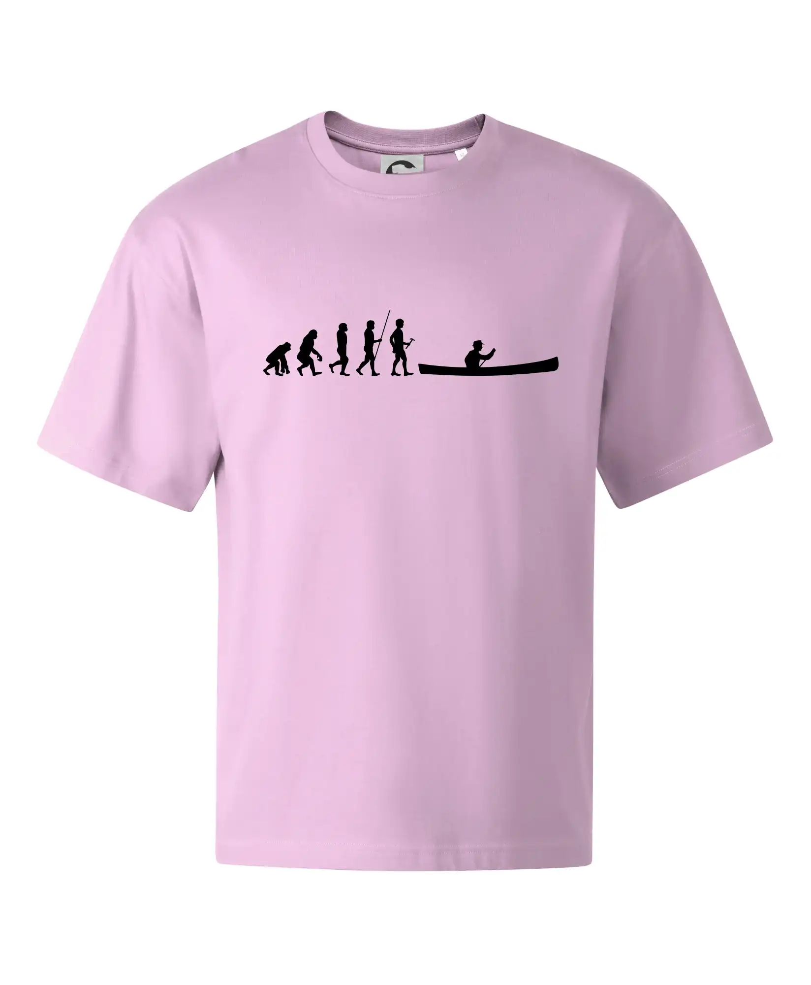 Evoluce kanoe stará