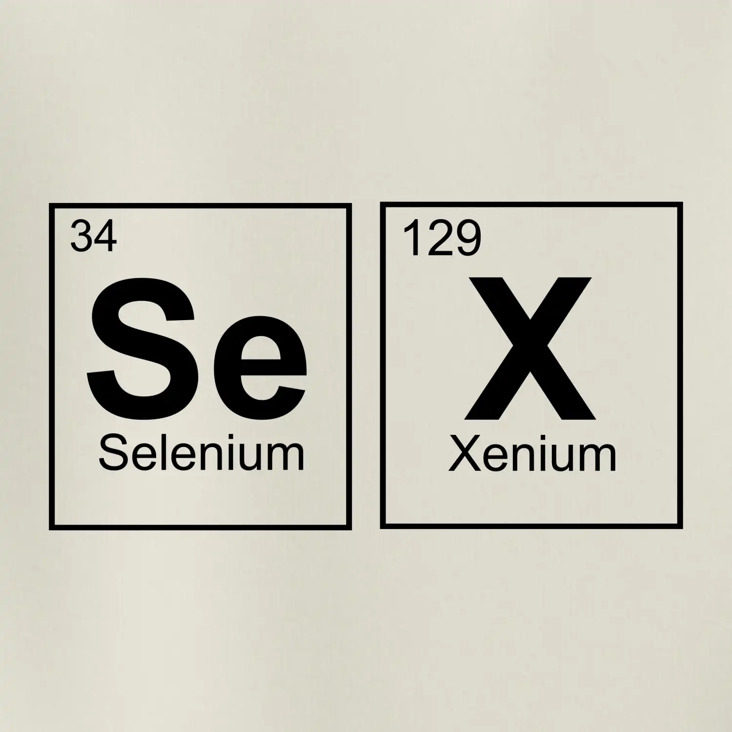 SEX- periodická tabulka