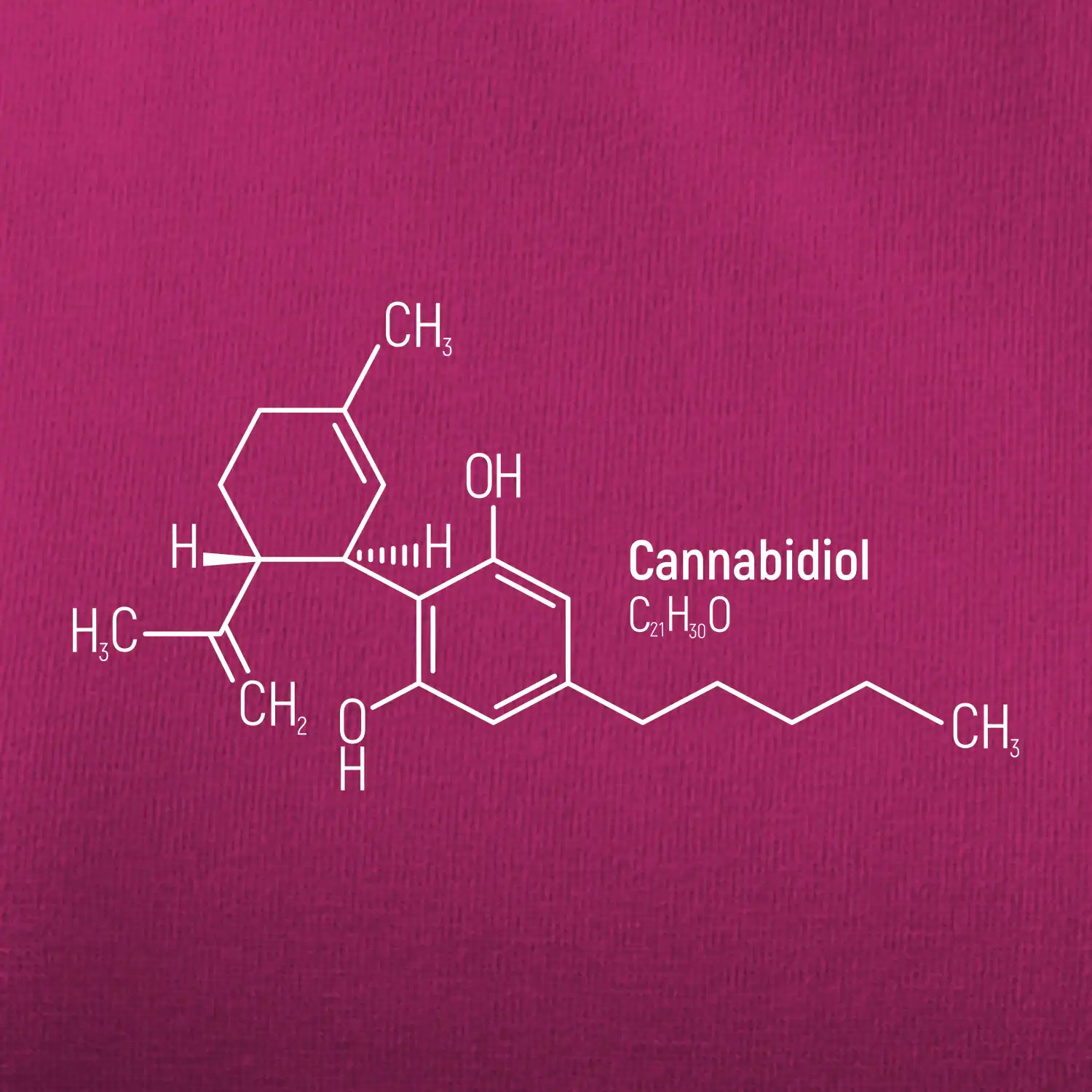Molekulární struktura CBD (Canabidiol)
