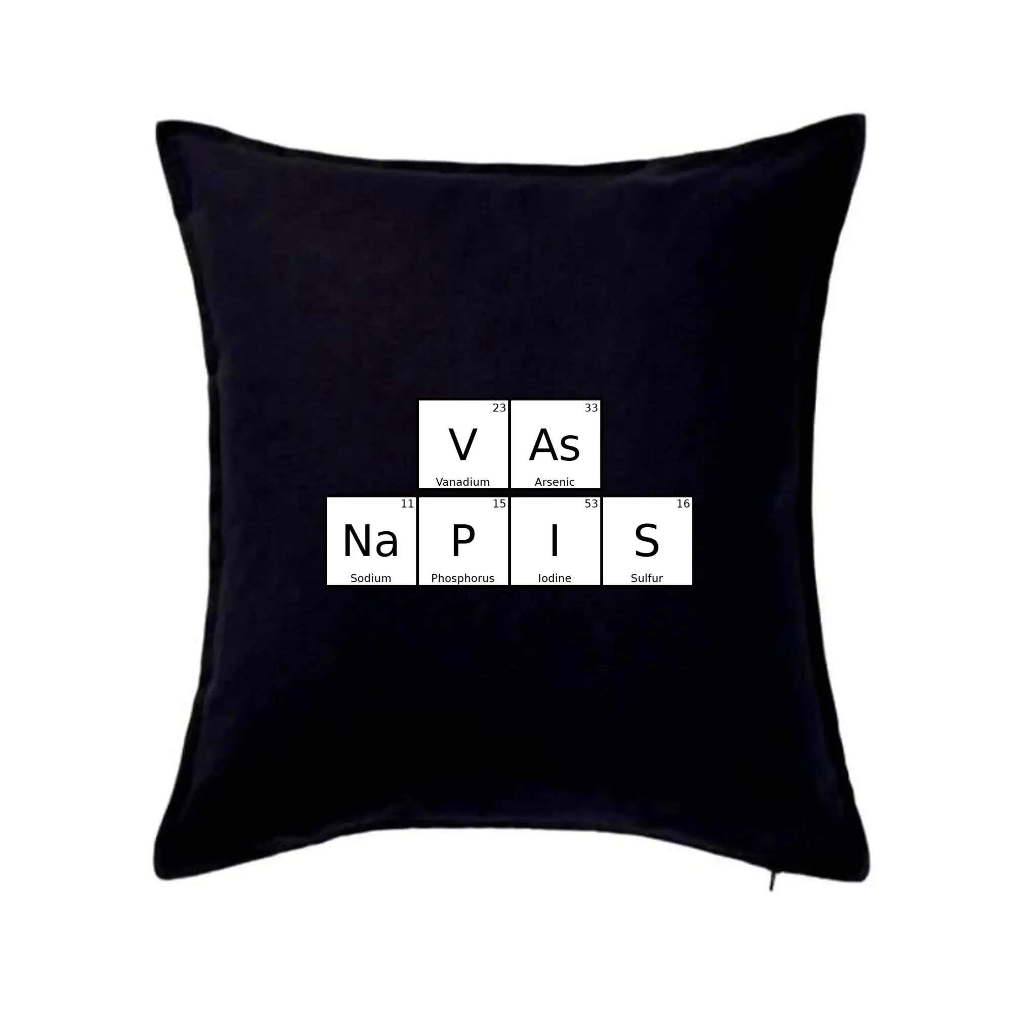 Vlastní nápis - periodická tabulka