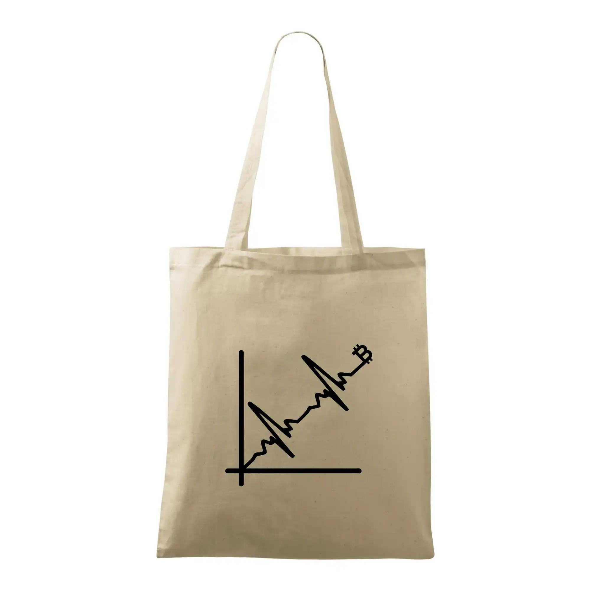 EKG graf bitcoin