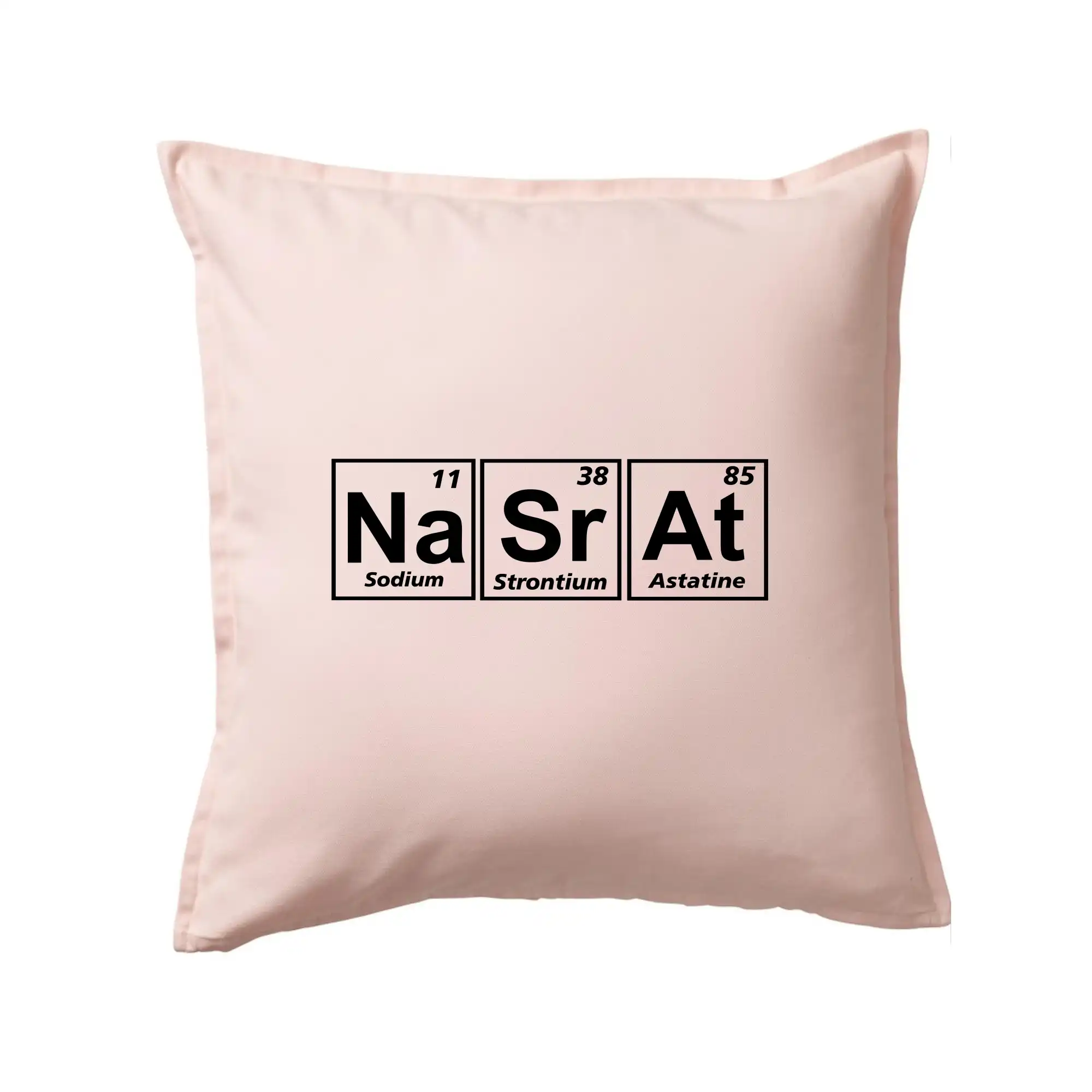 Periodická tabulka - Nasrat