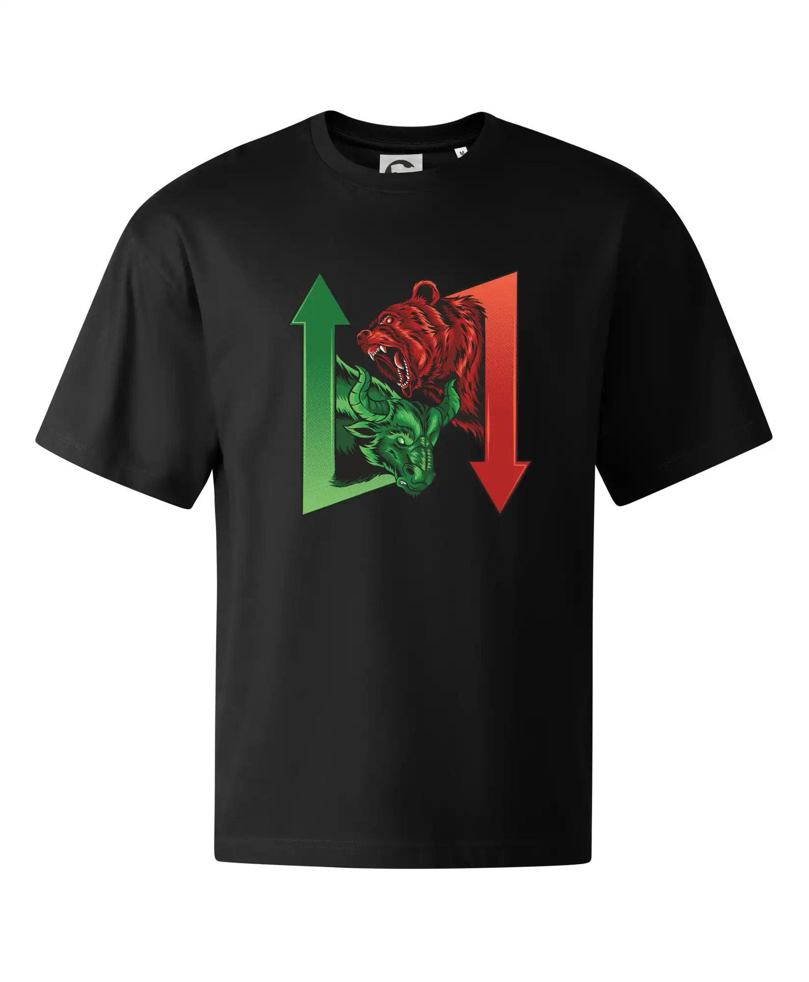 Bearish and bullish šipky