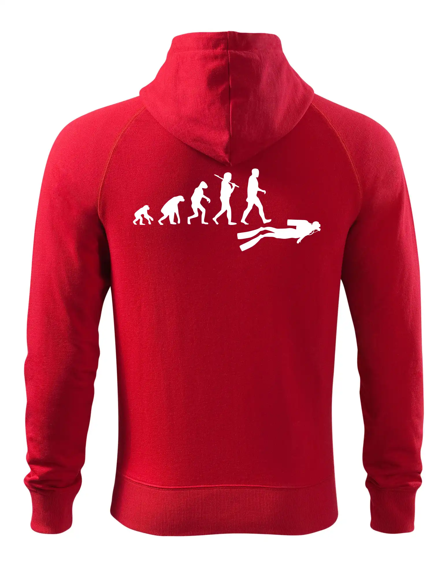 Evoluce potápění