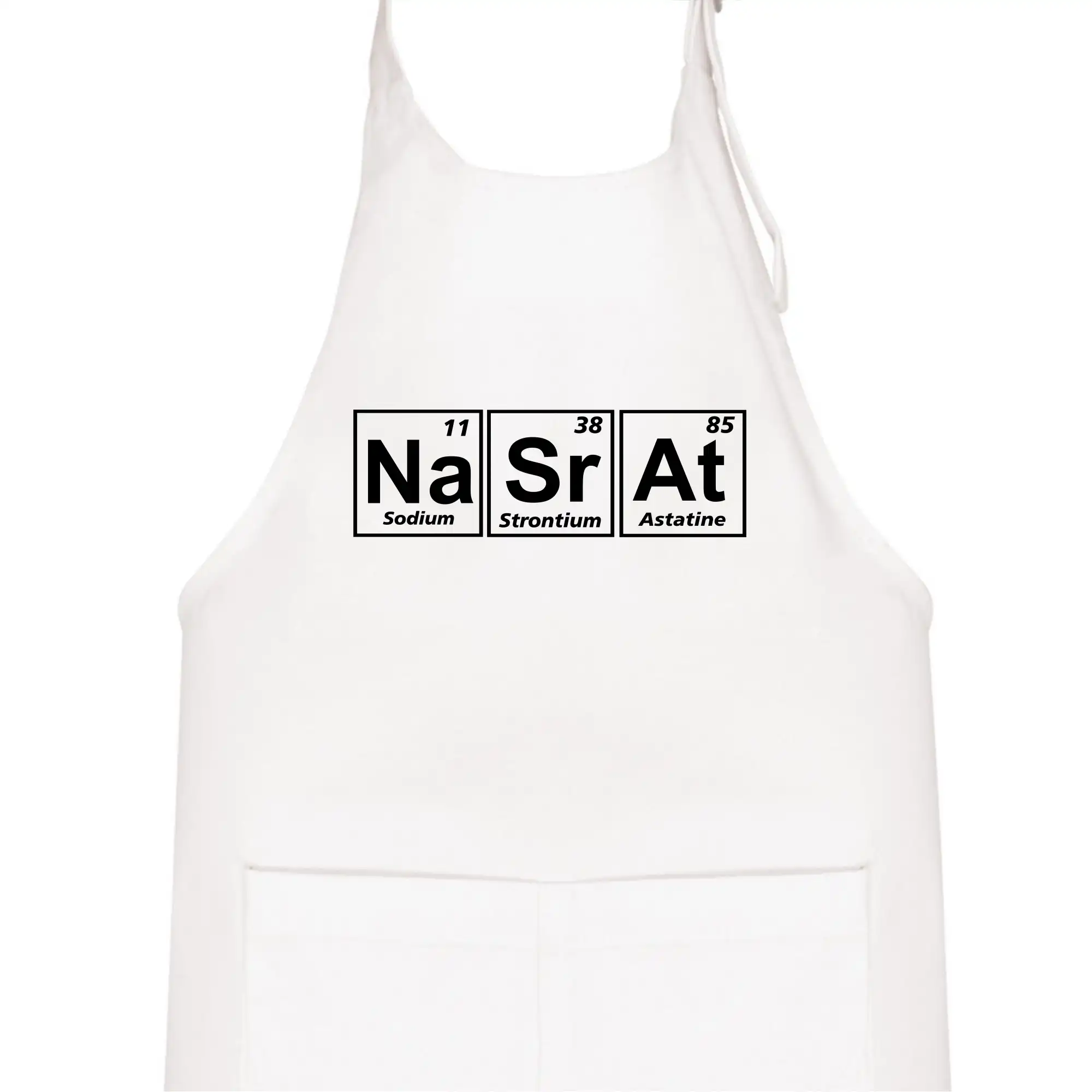 Periodická tabulka - Nasrat