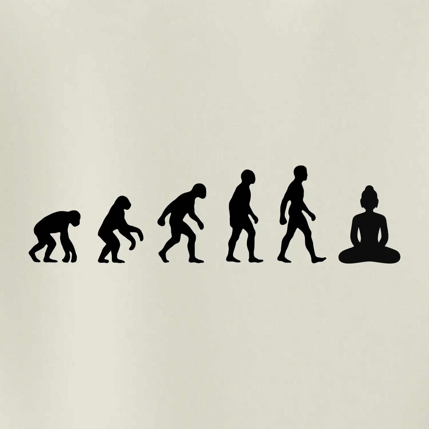Evoluce budha