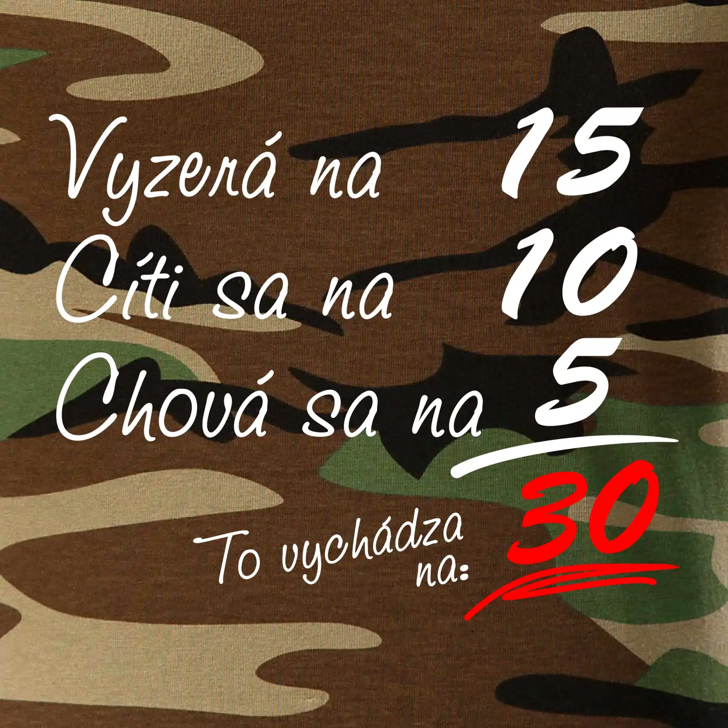 Vyzerá, cíti sa, chová sa - 30 rokov