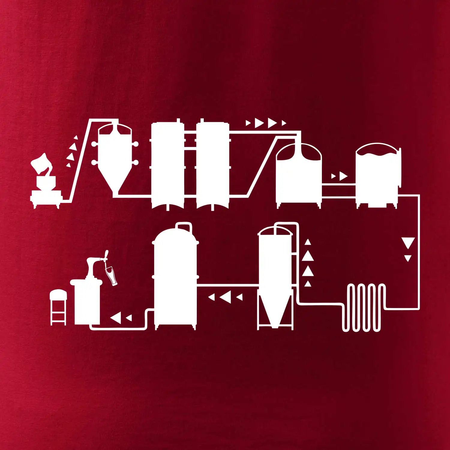 Pivní cesta od výroby k výčepu