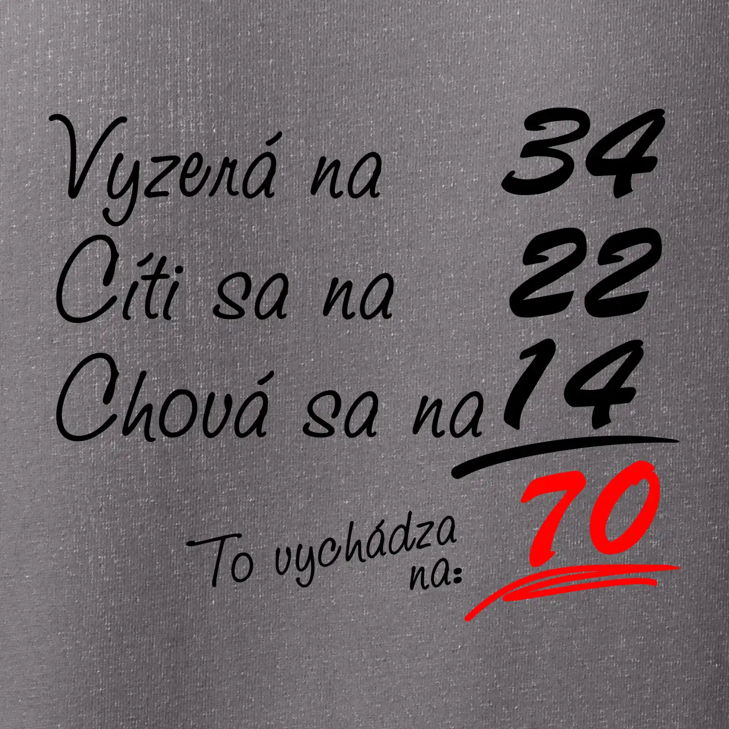 Vyzerá, cíti sa, chová sa - 70 rokov