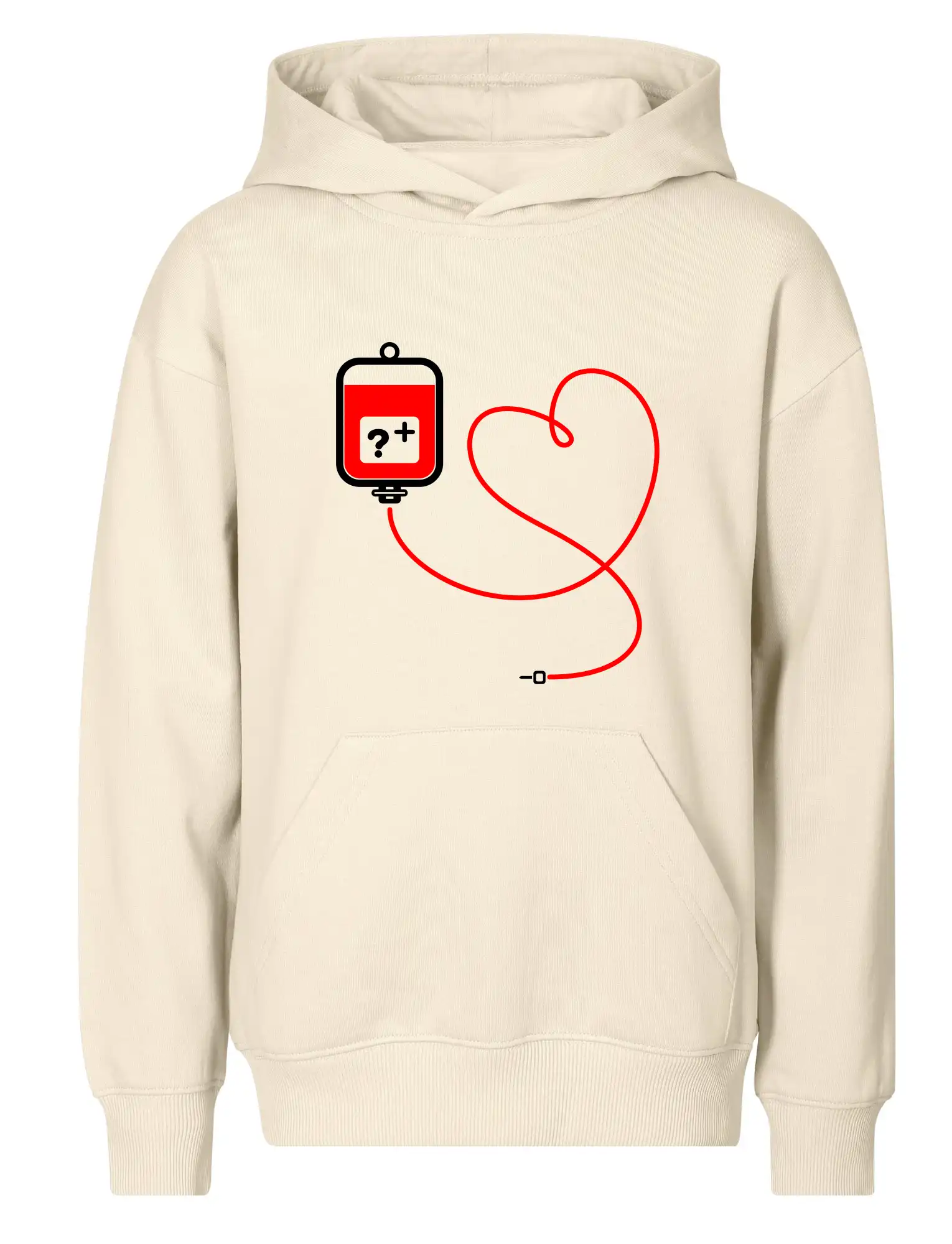 Transfúzia srdce - vaša krvná skupina