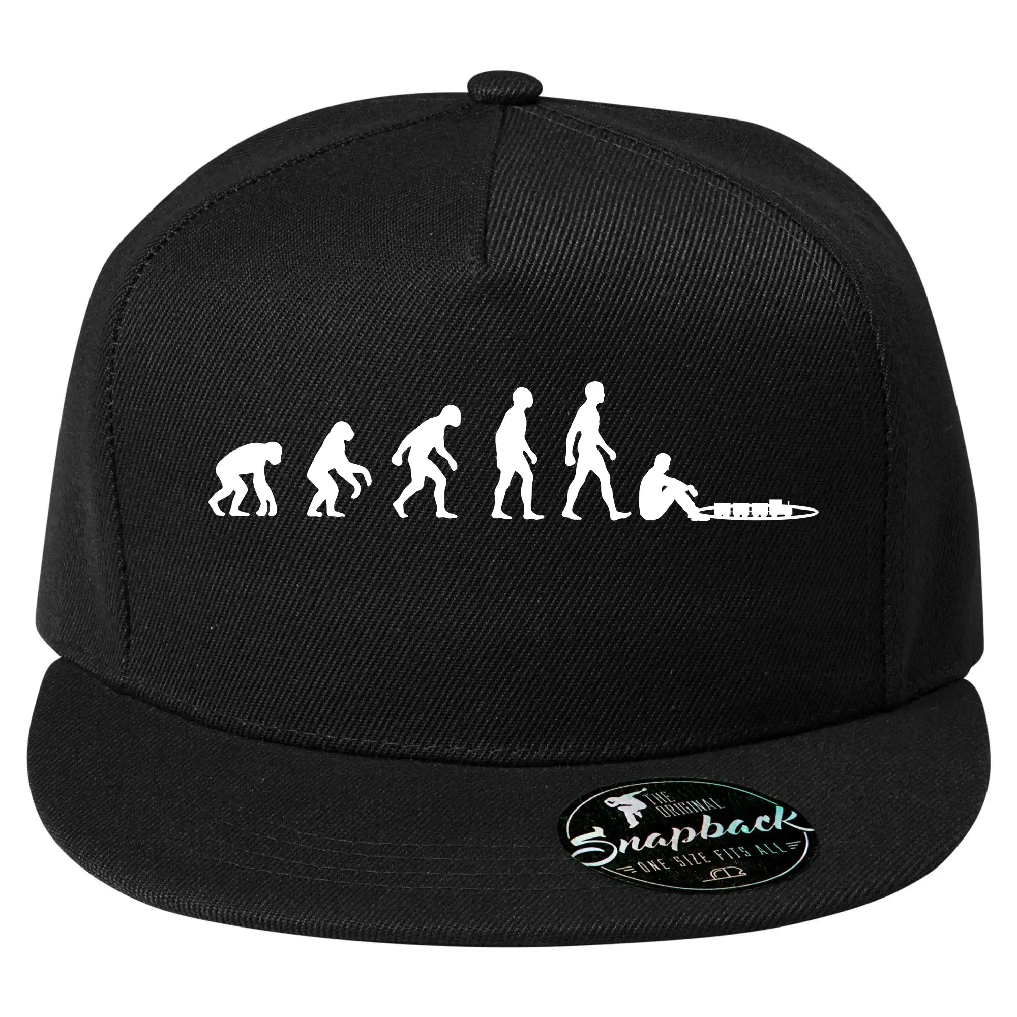 Evoluce mašinky