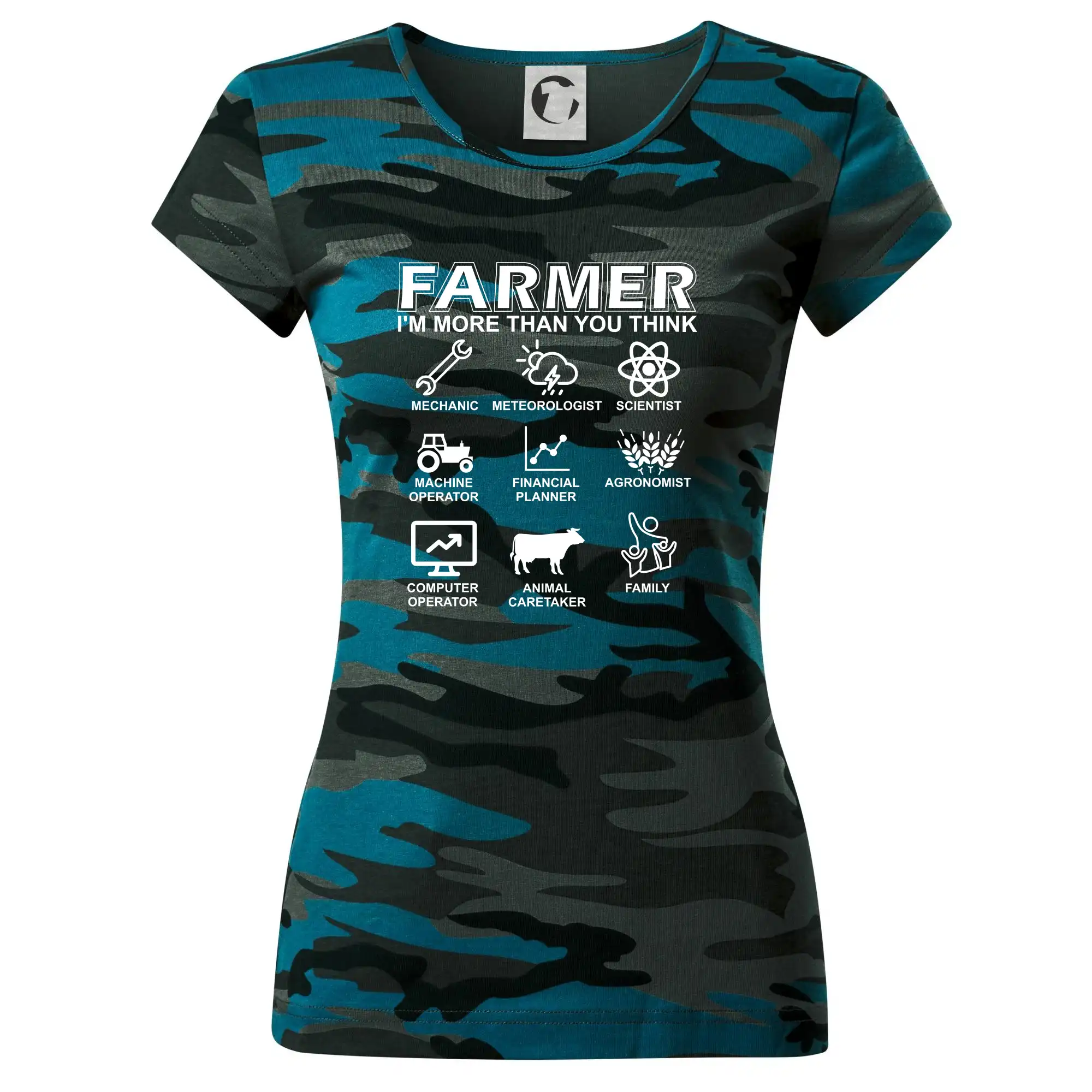 Farmer Symbols